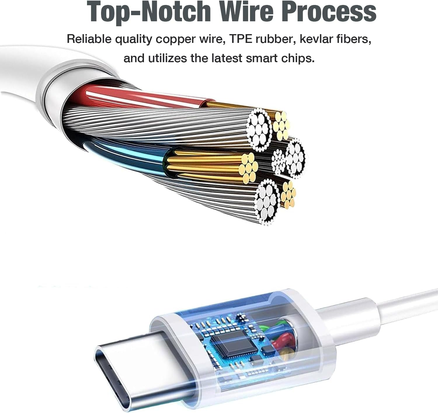 2 Pack In-Ear Headphones for Iphone 16/15 Pro Max Plus, Type C Earbuds with Microphone & Volume Control Nosie Reduction, Earphones Hifi Stere for Ipad Pro, Galaxy S23/S22/S21/S20/Ultra Note 10/20 image number 3