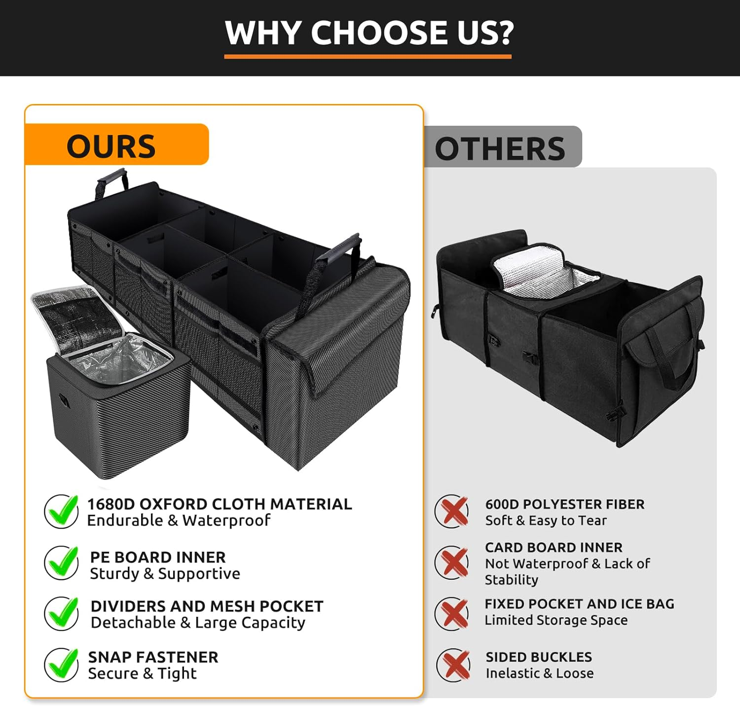 Car Trunk Organiser with Portable Leakproof Cooler Bag, Organiser with Lid,Adjustable Securing Straps, Car Interior Organiserer for Car Accessories,Suv,Truck,Tesla Model Y(4-In-1 with Cooler) image number 3