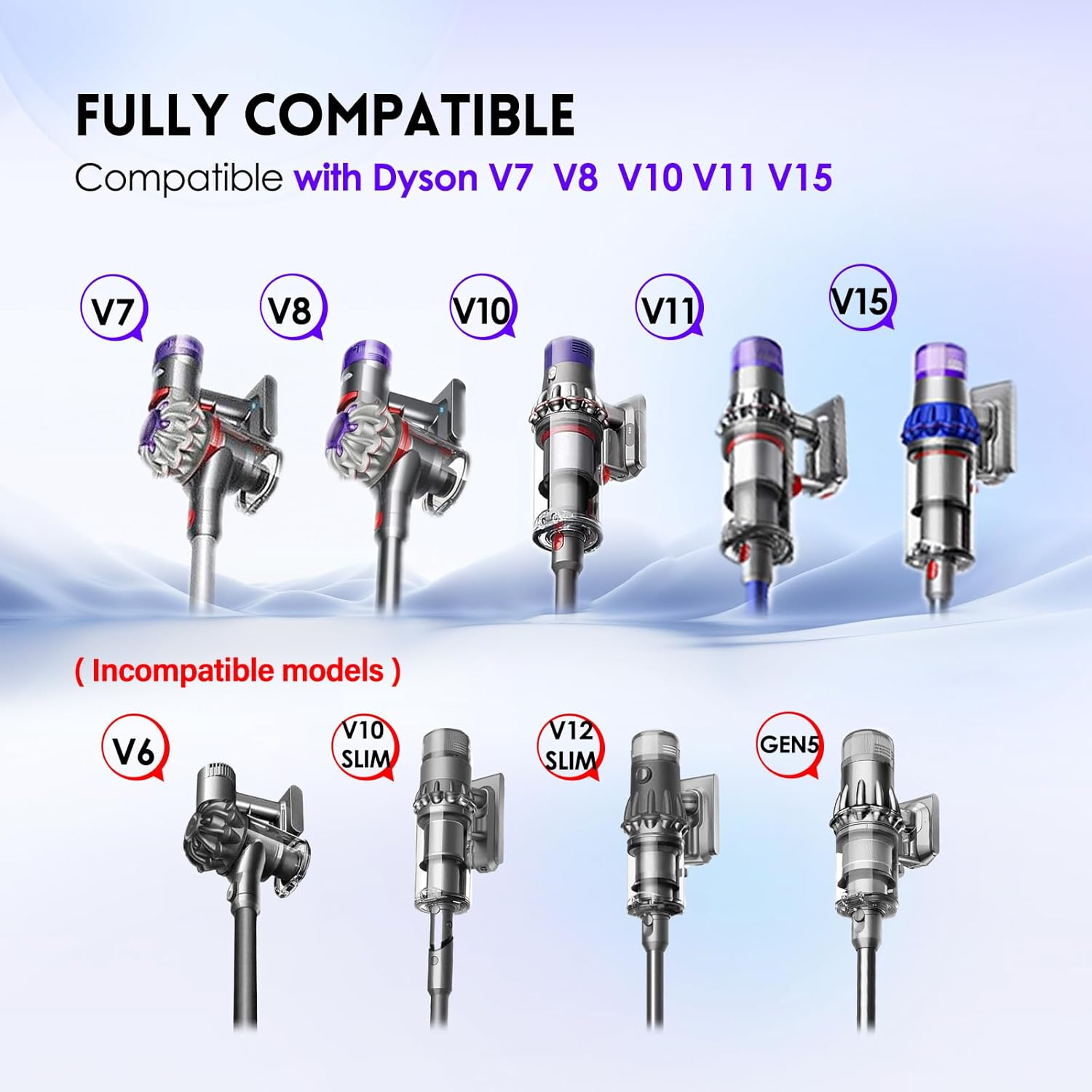 Upgrade Anti-Tangle Replacement Vacuum Head Compatible with Dyson V7,V8, Cyclone V10,V11,V15 Cordless Vacuum Cleaners, Suitable for Carpets,Rugs,Hardwood Floor