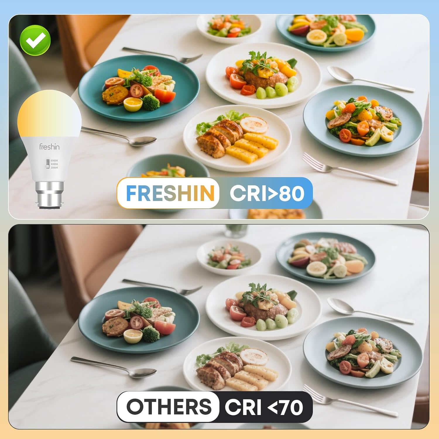 Tri-Colour LED Bulb FRESHIN B22 12W Dimmable 1200Lm Edison Screw, No Flicker Light Bulb, 3000K/4000K/6500K,3CCT Quick Manual Switch, CRI>80+, Energy Saving, RCM Certified (2)