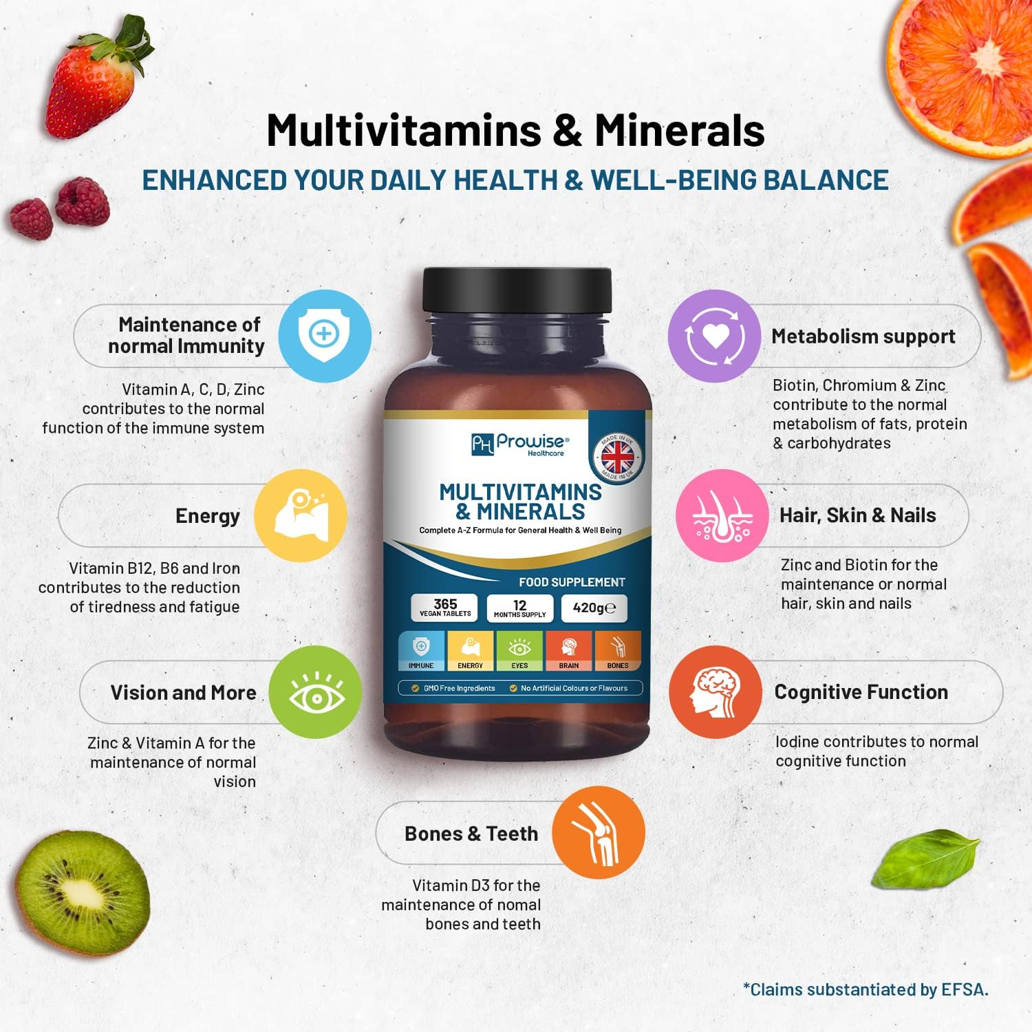 A-Z Multivitamins & Minerals I 365 Vegan Tablets (1 Year Supply) I 26 Essential Active Vitamins, Minerals & Micronutrients for Men and Women I Made in the UK by Prowise Healthcare image number 4