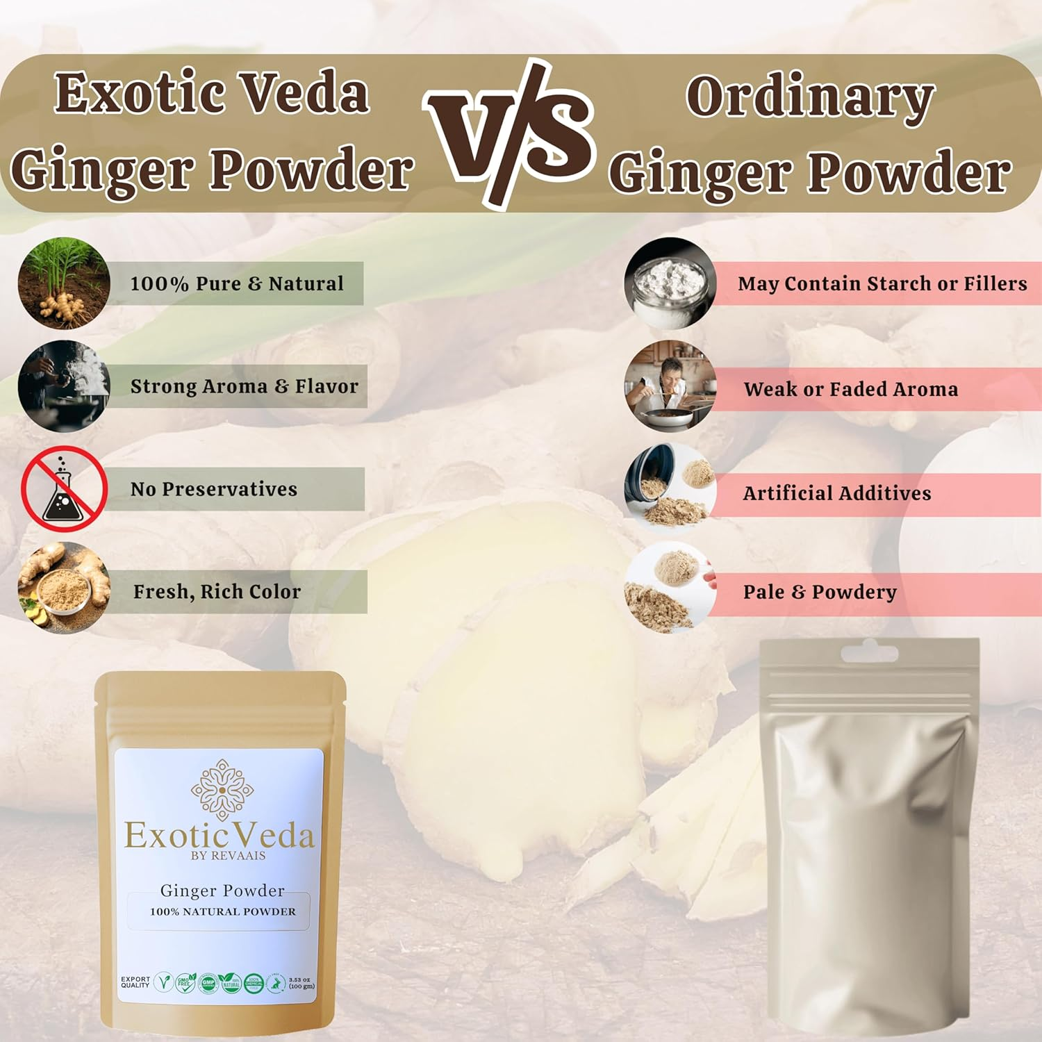 Exotic Veda Ginger Powder | 100% Pure & Natural | No Additives, No Preservatives | 100G Pack image number 1