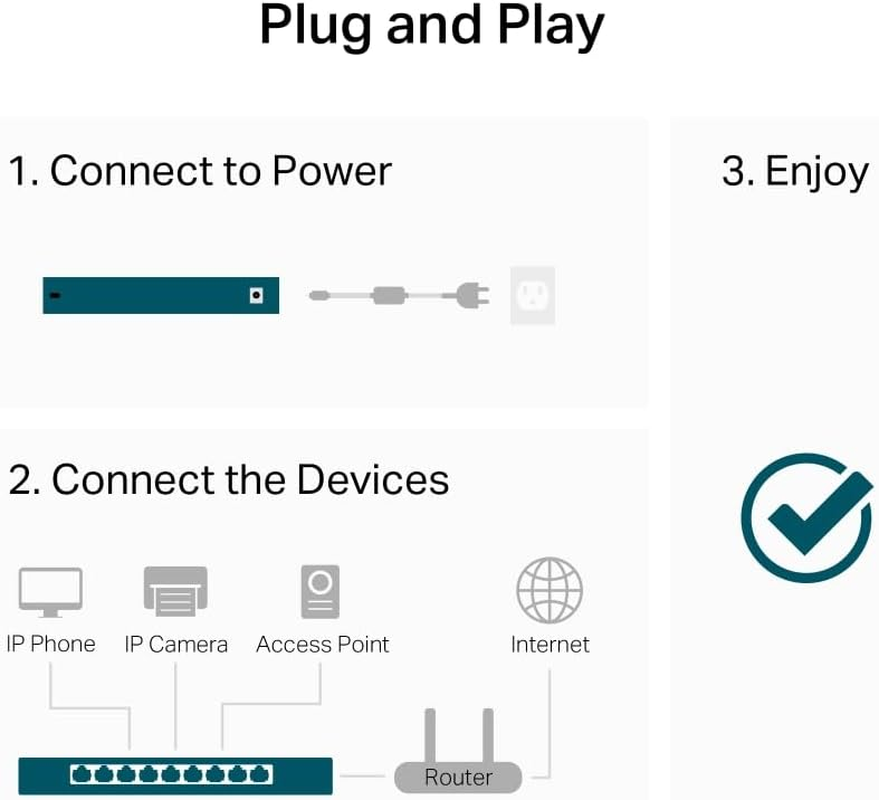 Tp-Link 24-Port Gigabit Desktop/Rackmount Switch, MAC Address Self-Learning, Auto MDI/MDIX, Auto Negotiation, Qos, Fanless Design, Energy-Efficient Technology, Plug & Play, Metal Case(Ls1024G) image number 1
