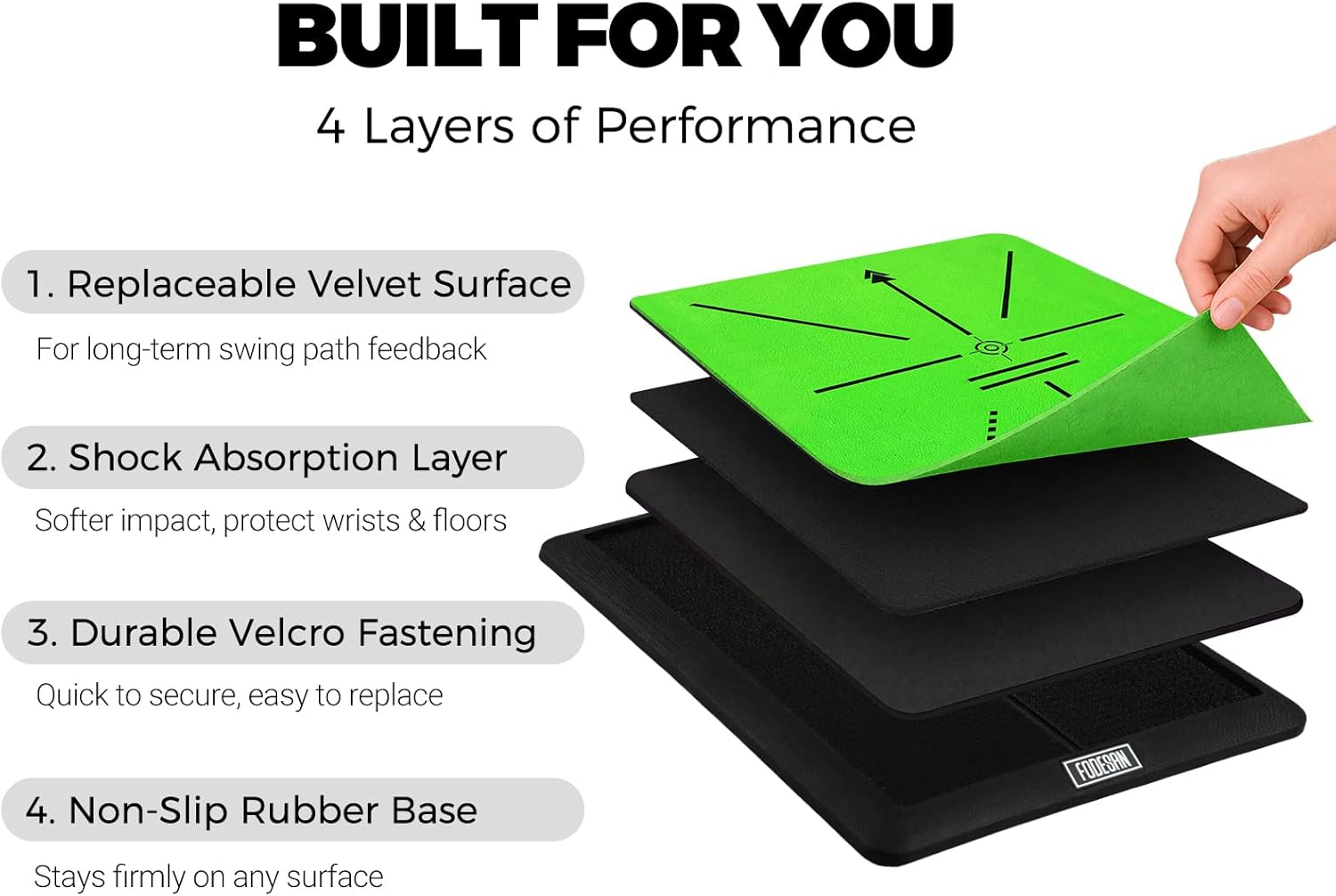 FODESAN Golf Hitting Mat &ndash; Practice Mat with Swing Path Feedback & Impact Detection &ndash; Indoor/Outdoor Use &ndash; Golf Swing Trainer for Home Training &ndash; Great for Dad, Golf Lovers & Beginners image number 4