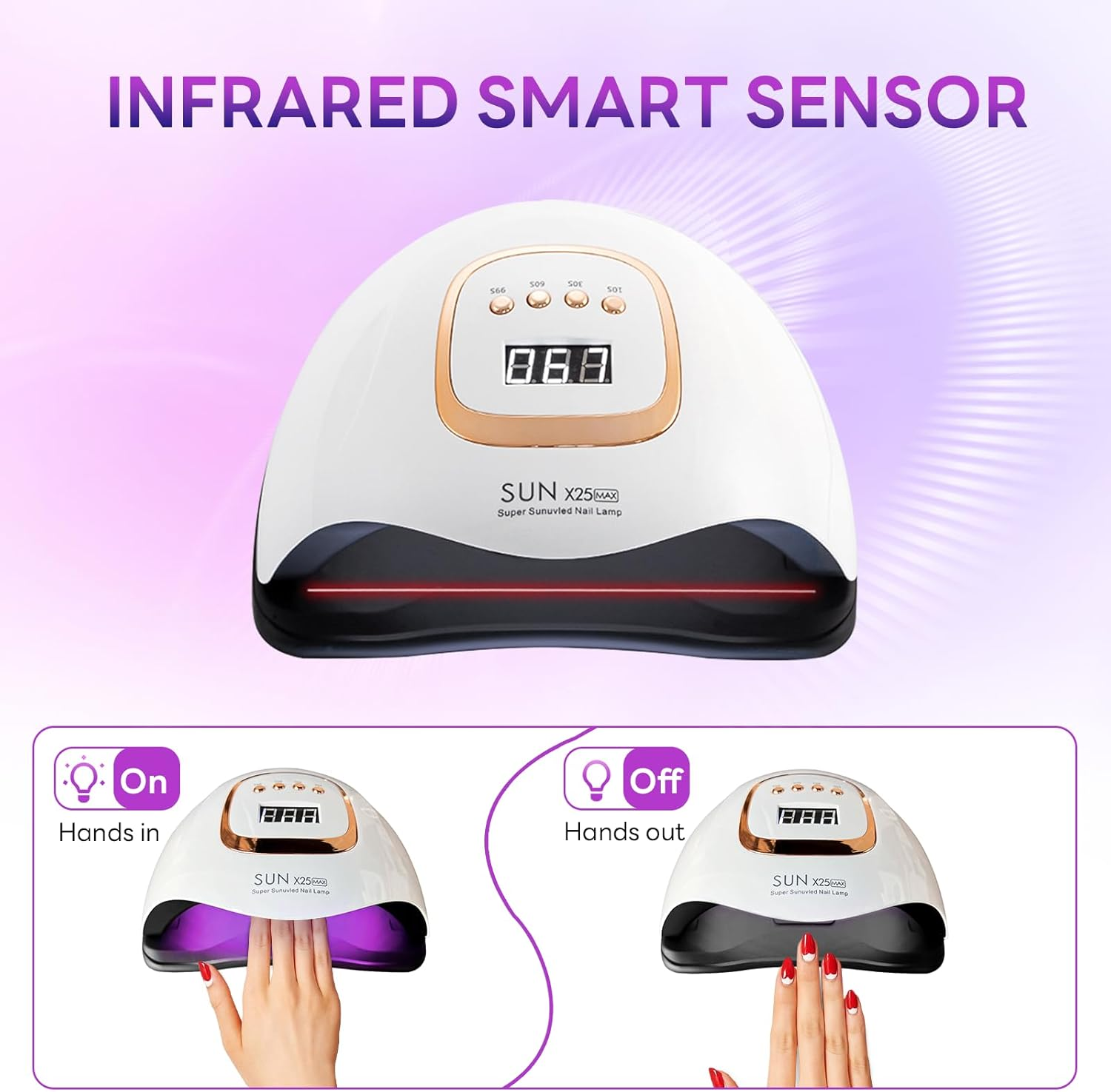 Timpou 380W UV LED Nail Lamp with 81 LED Beads, Professional Nail Dryer Gel Nail Polish, UV Nail Light with 4 Timer Settings, Automatic Sensor, LCD Display image number 5