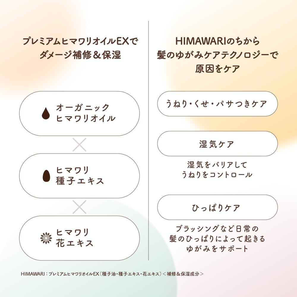 Dear Beaute Oil in Gloss and Repair Hair Conditioner 500 G