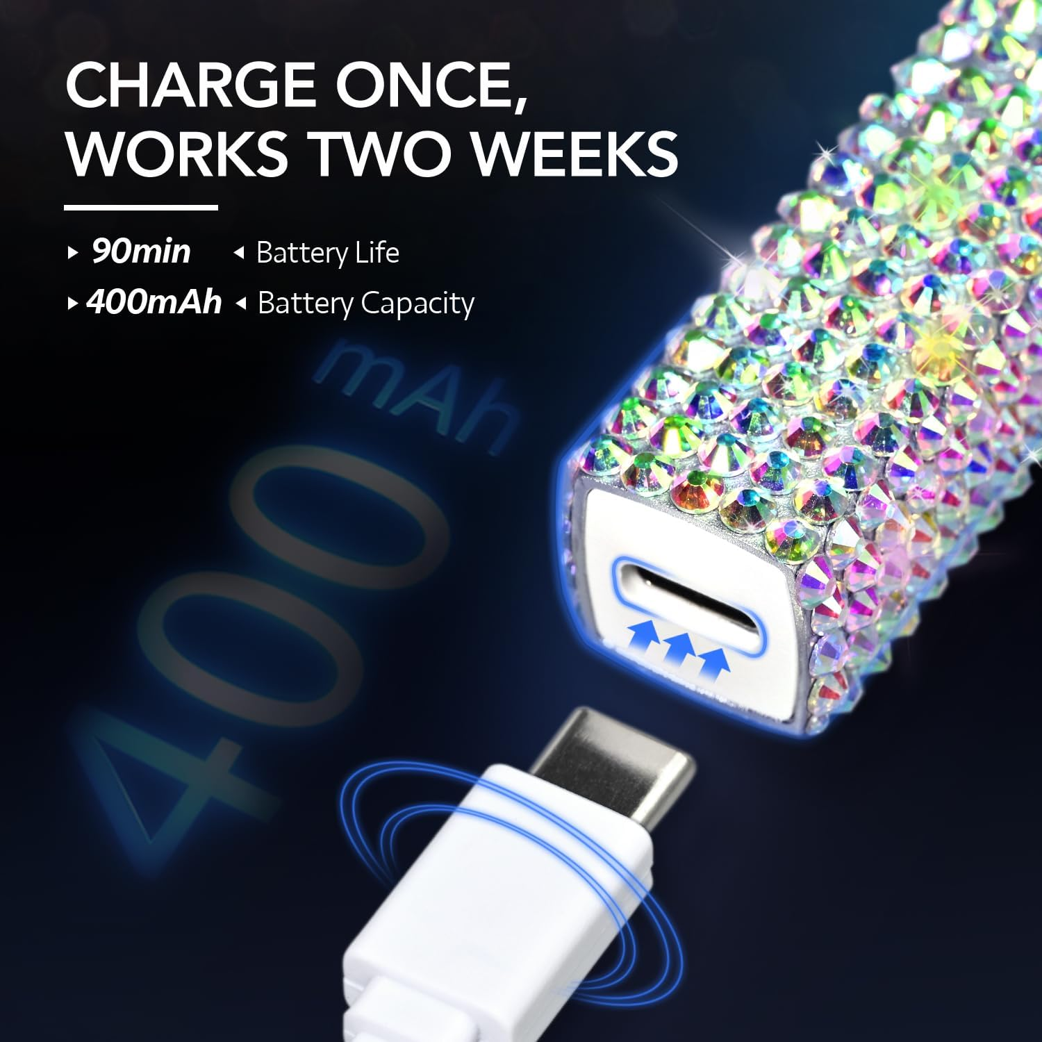 GAOY Handheld UV Light for Gel Nails, Mini Nail Lamp, Portable Cordless Rechargeable, Fast Curing, Diamond