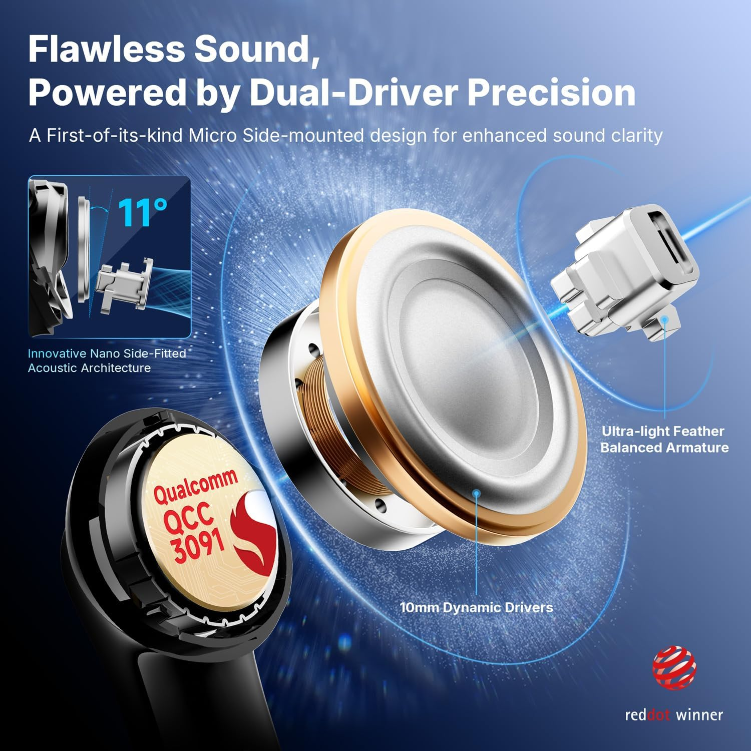 [2025 VGP Winner] Earfun Air Pro 4+ Adaptive Hybrid Noise Cancelling Wireless Earbuds Bluetooth 6.0,Qualcomm Snapdragon Sound, Aptx Lossless,Ldac Hi-Res Audio, 6 Mics AI CVC Call,54H Playtime, Black - White image number 3