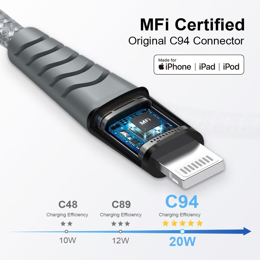 AHGEIIY USB C to Lightning Cable, 0.3M 2Pack Short USB-C to Lightning Cable Apple Mfi Certified Lightning Cable Iphone Fast Charger for Iphone 14 13 12 Mini Pro Max 11 X XS XR 8 Ipad Ipod image number 6