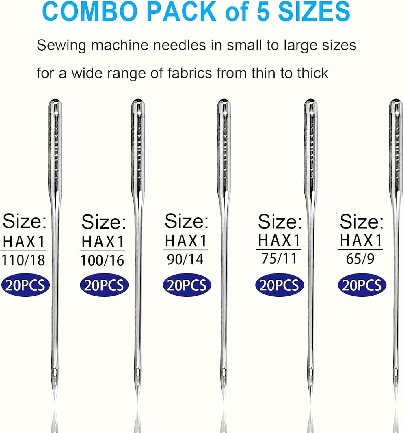 Universal Sewing Machine Needles 50Pcs HAX1(65/9, 75/11, 90/14, 100/16 and Heavy Duty 110/18) Ideal for Various Fabrics, Compatible with Singer, Brother, Janome and Most Home Sewing Machine Brands image number 1