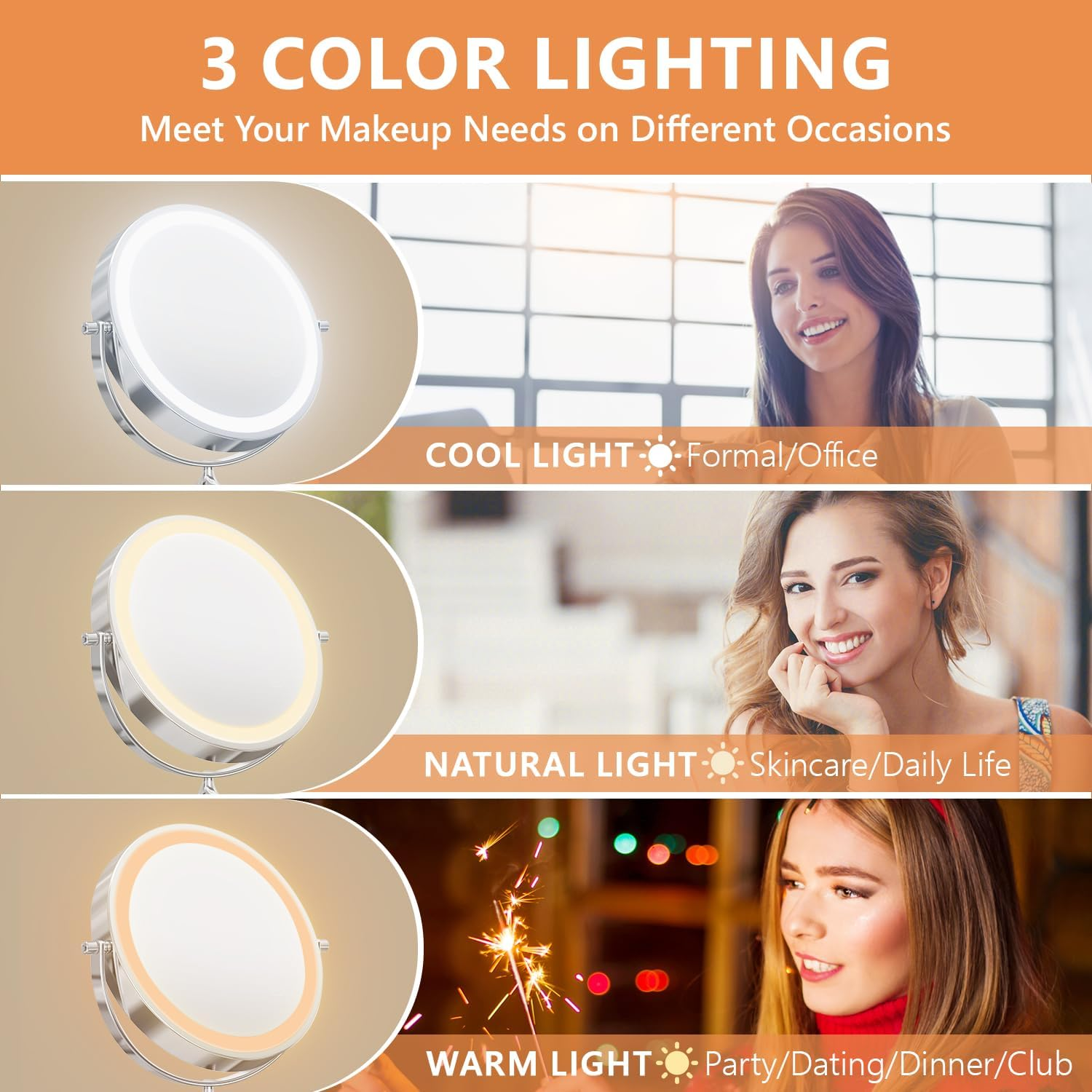 Auxmir Lighted Wall Mounted 20X Magnifying Makeup Mirror, 8" Double-Sided 360&deg; Swivel Shaving Mirror with Extendable Arm, 3200Mah Rechargeable Dimmable Mirrors with Tweezer for Bathroom and Hotel image number 2