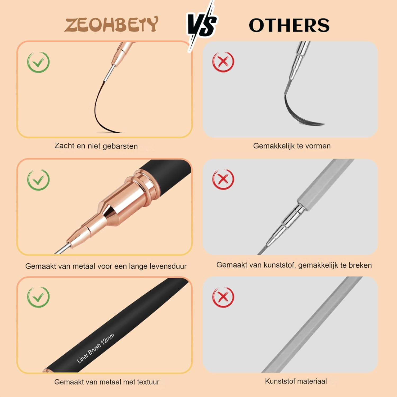 ZEOHBETY Metallic Nail Art Brushes, 5Pcs Nail Art Liner Brushes, Painting Art Design Brush Set Nail Dotting Drawing Tool for Long Lines, Thin Details, Fine Drawing Sizes 4/8/12/20/25Mm, Black