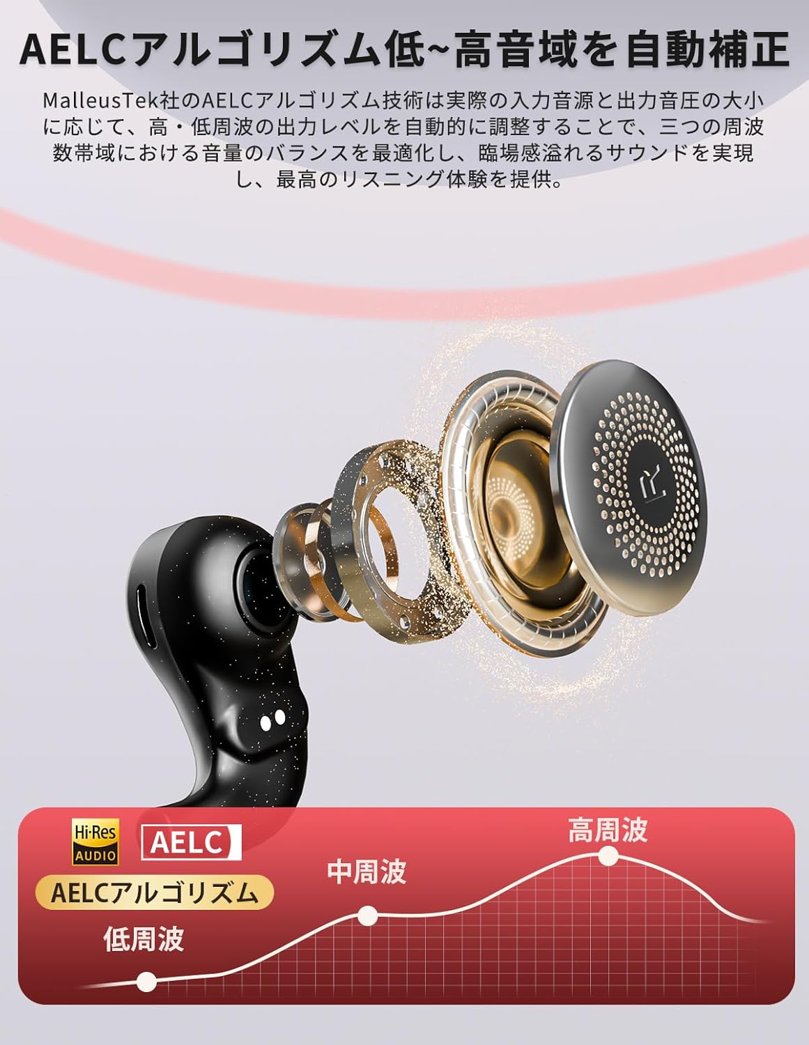 Earaku Open Ear Earbuds, Equipped with DSP Amplifier, Open Type That Breaches Traditional Sound Quality, Wireless Earphones, Bluetooth 5.4, Does Not Block Ears, Air Conduction Earphones, Ear Cuffs image number 3