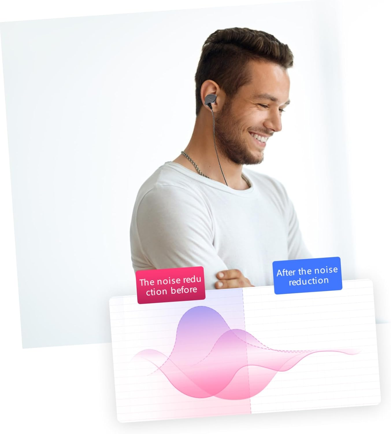 WATIIFUFU -Ear Bass Earbuds with Mic Type-C Wired Headphones for Phone Tablet Gaming Audio Output Grey Subwoofer Earphone image number 5