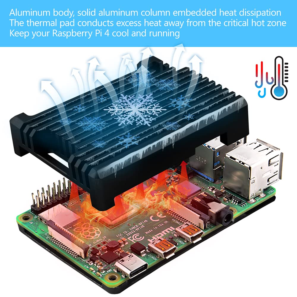 Geeekpi Case for Raspberry Pi 4B, Armor Case with Passive Cooling/Shell Heat Dissipation Heatsink Thermal Tape for Raspberry Pi 4B/3B+/3B image number 3