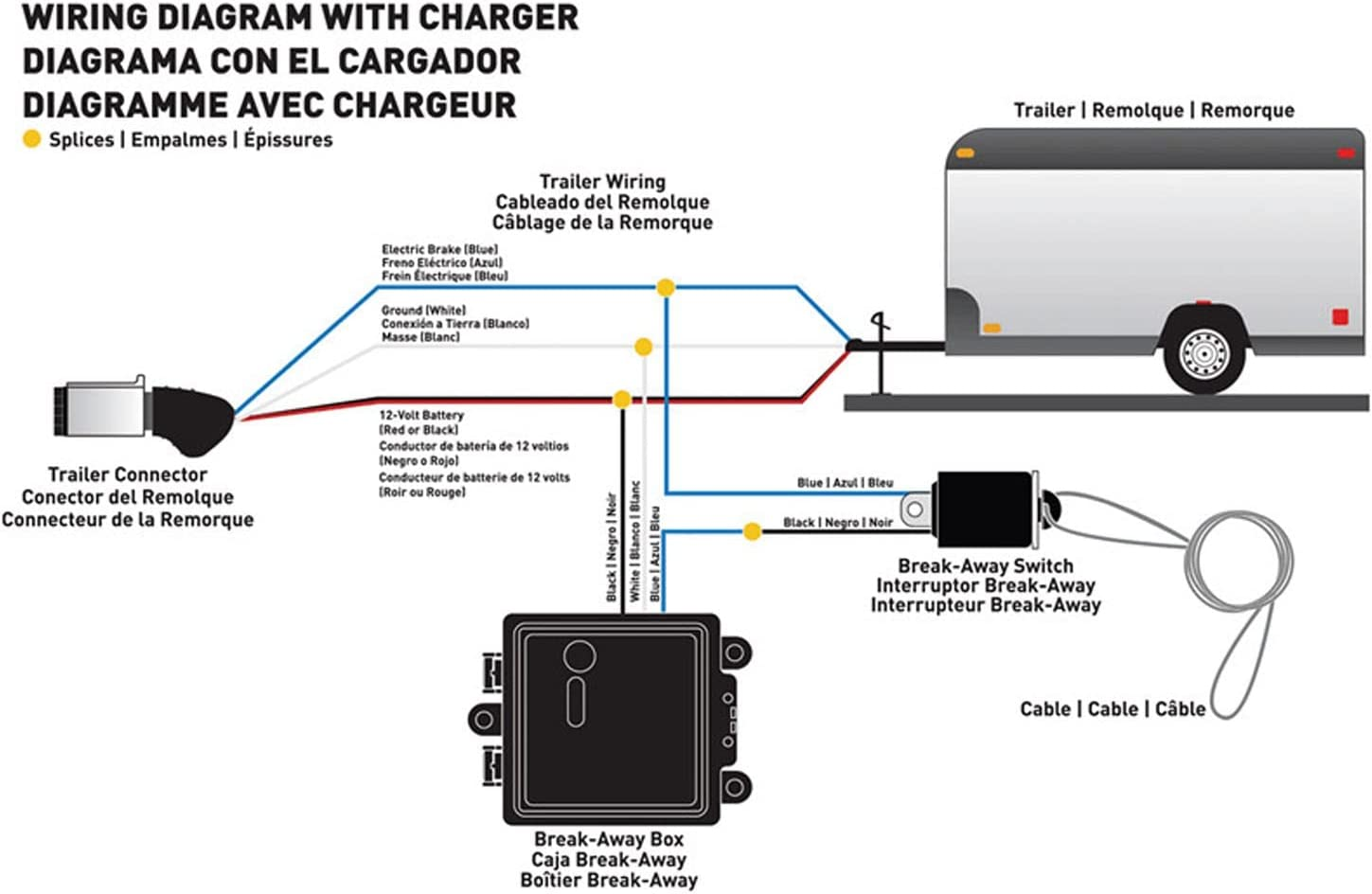 Trailer Brakes Breakaway Kit, 12V LED Test Break Away System for RV Trailer Brake System with LED Indicator Universal PP for Campers, Small Trailers, Boat Trailers image number 3