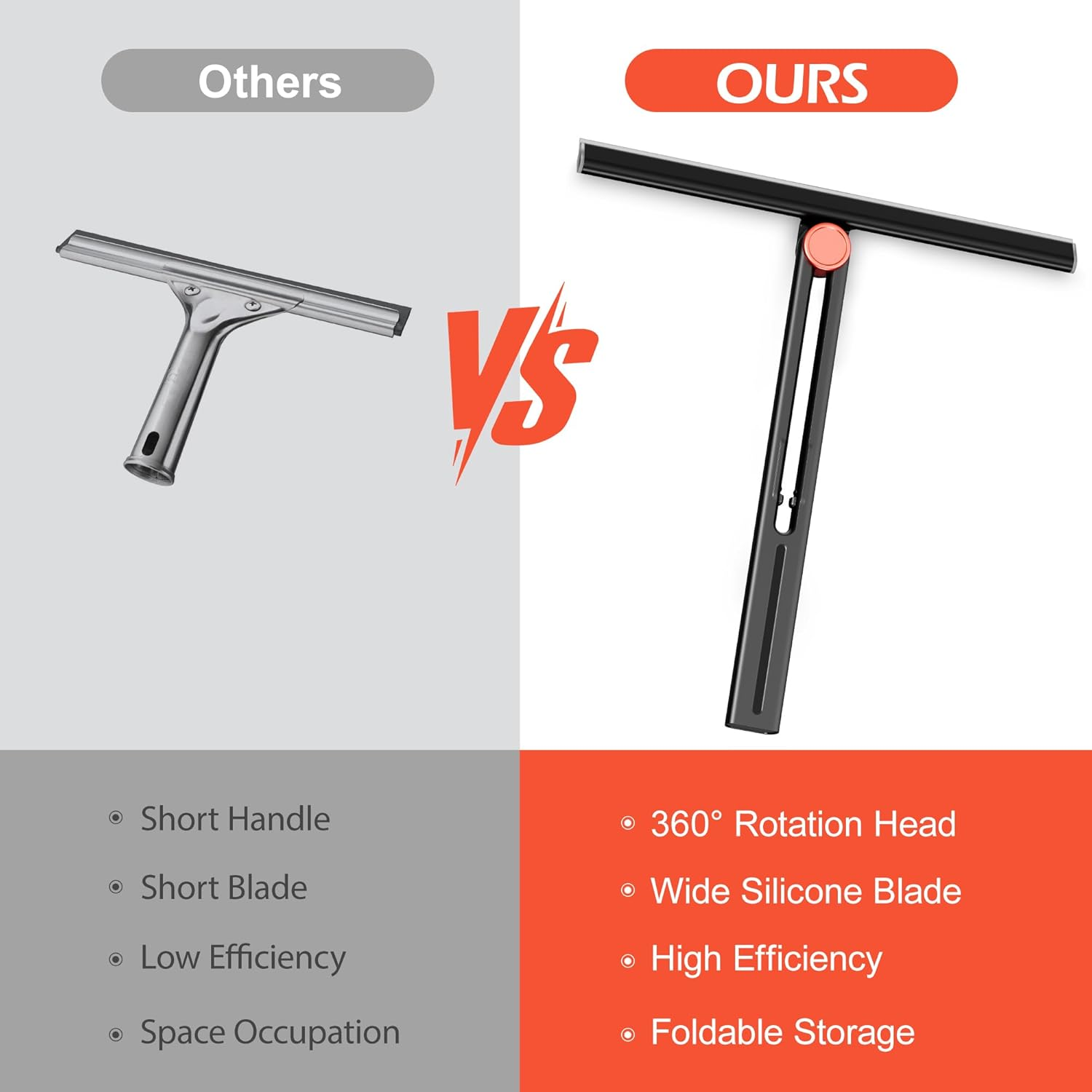 Upgraded Shower Squeegee for Glass Doors with 2 Pack Multi-Purpose 360&deg; Rotating Window Squeegees for Walls Wiper, Car Windshield, Tile, Mirrors and Kitchen image number 3