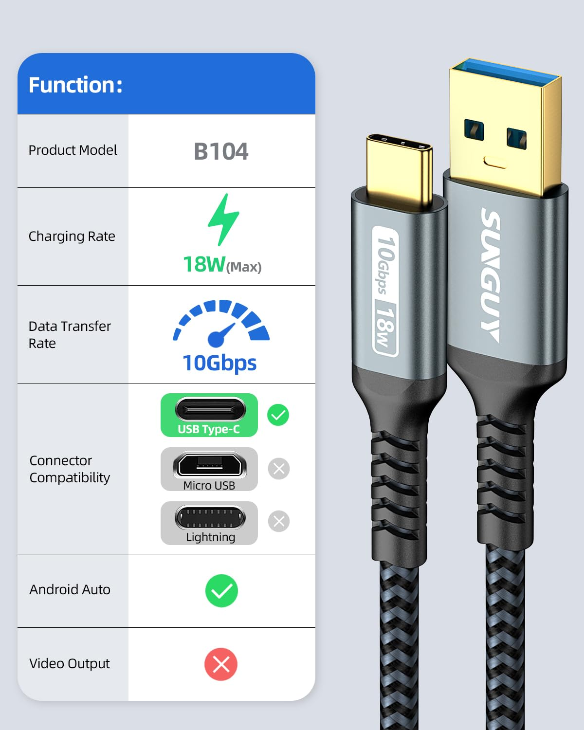 SUNGUY USB C 3.1 Gen 2 Cable 1FT/0.3M 10Gbps Highspeed Data Transfer Android Auto Fast Charging Cable Compatible with Iphone 16/15 Series, Samsung Galaxy S24 S23, USB C External C SSD - Grey image number 1