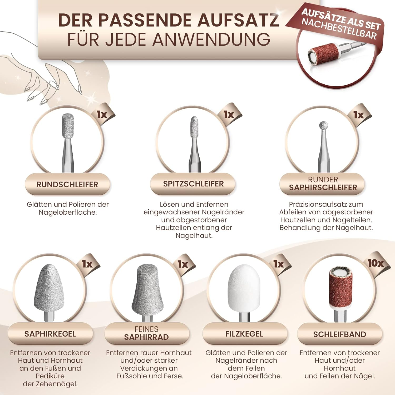 GRUNDIG Electric Manicure Set - Beautiful Nails Thanks to Power LED and 17-Piece Sapphire Accessories Pedicure Foot Care Set & Manicure Set with Accessories Reorder Electric Nail File (Manicure Set V2