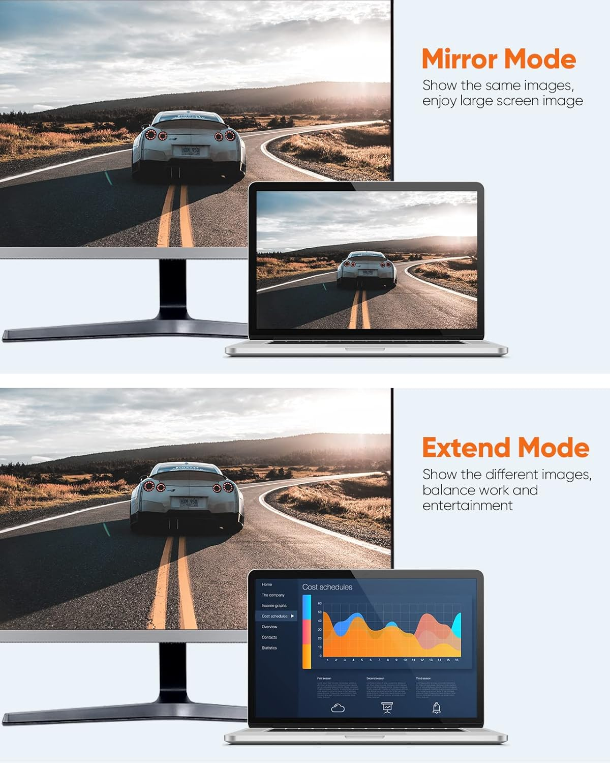 USB-C to HDMI Adapter (4K@60Hz) with Hdr,Cablecreation USB Type C to HDMI Adapter(Thunderbolt 3 Compatible),For Ipad Pro 2020,XPS 13,Yoga 910,Galaxy S23/S10/S20/Note 10/9/8,Monitor image number 1