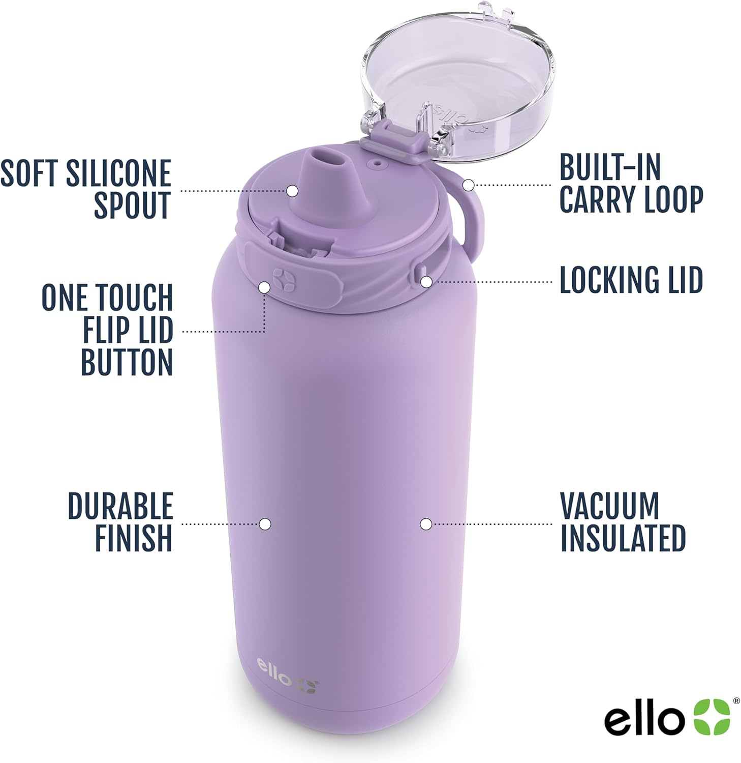 Ello Cooper Vacuum Insulated Stainless Steel Water Bottle image number 6