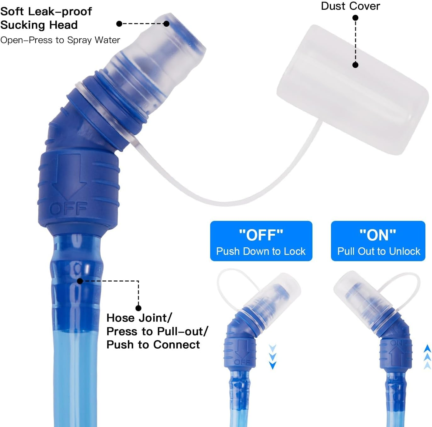 JOYHILL TPU Hydration Bladder,1.5L 2L 3L Water Bladder for Hiking Backpack BPA Free Leak Proof Hydration Pack for Camping Running Biking Hiking image number 5