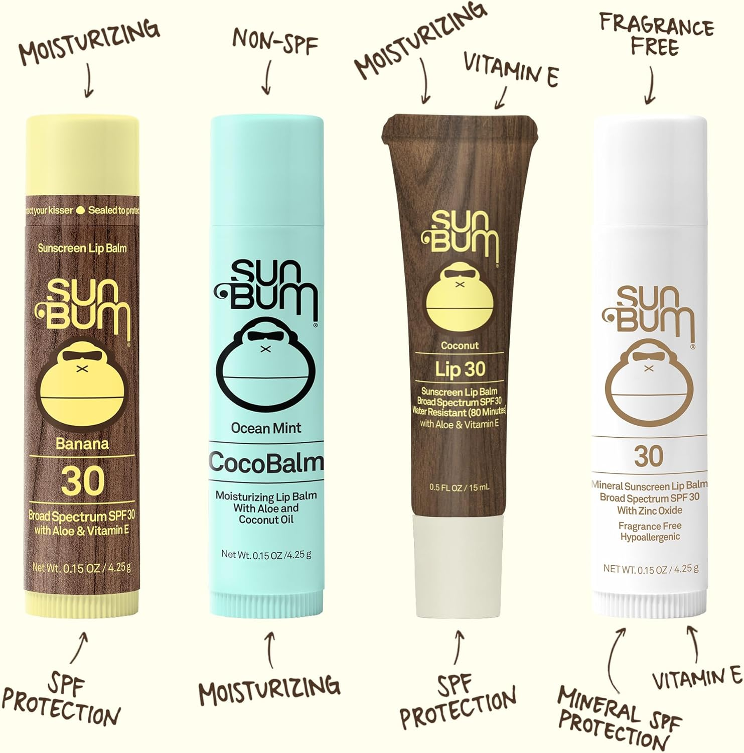 Sun Bum Cocobalm Lip Balm - Ocean Mint - Moisturizing with Aloe & Coconut Oil - Vegan & Cruelty Free - 4.25G