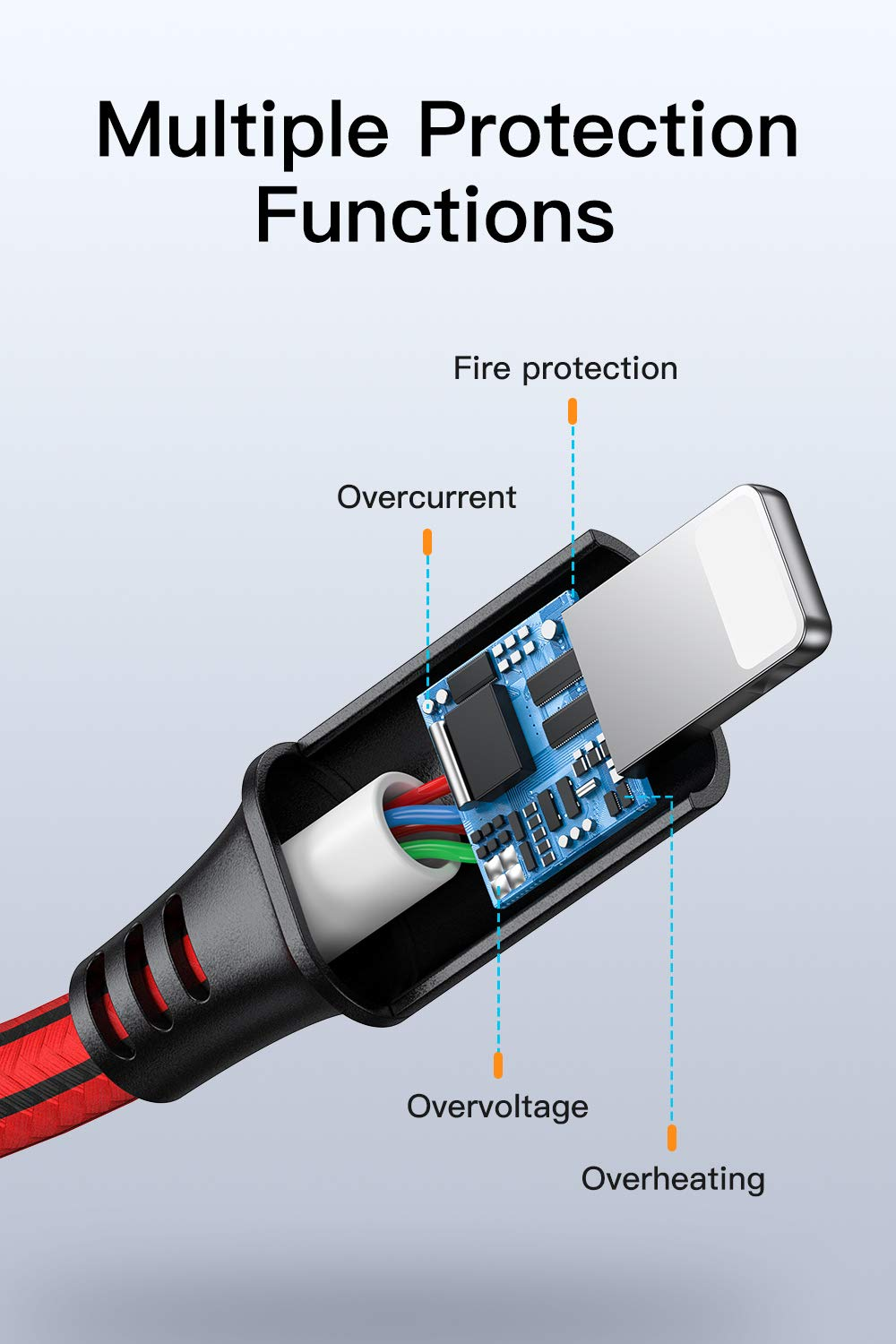 Phone Charger 5 Pack 2M(6Ft) Cable Phone Charging Syncing Cord Charger Cable Compatible for Phone 14 13 12 11 Pro Max XR XS Max X 10 8 7 6 SE, Pad More