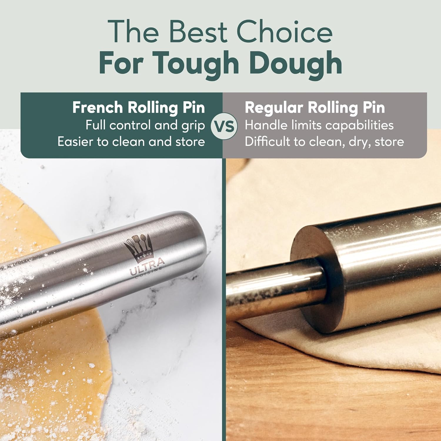Ultra Cuisine Professional French Rolling Pin for Baking - 15.75" Smooth Stainless Steel Metal and Tapered Design Best for Fondant, Pie Crust, Cookie and Pastry Dough - Baker Roller By image number 5