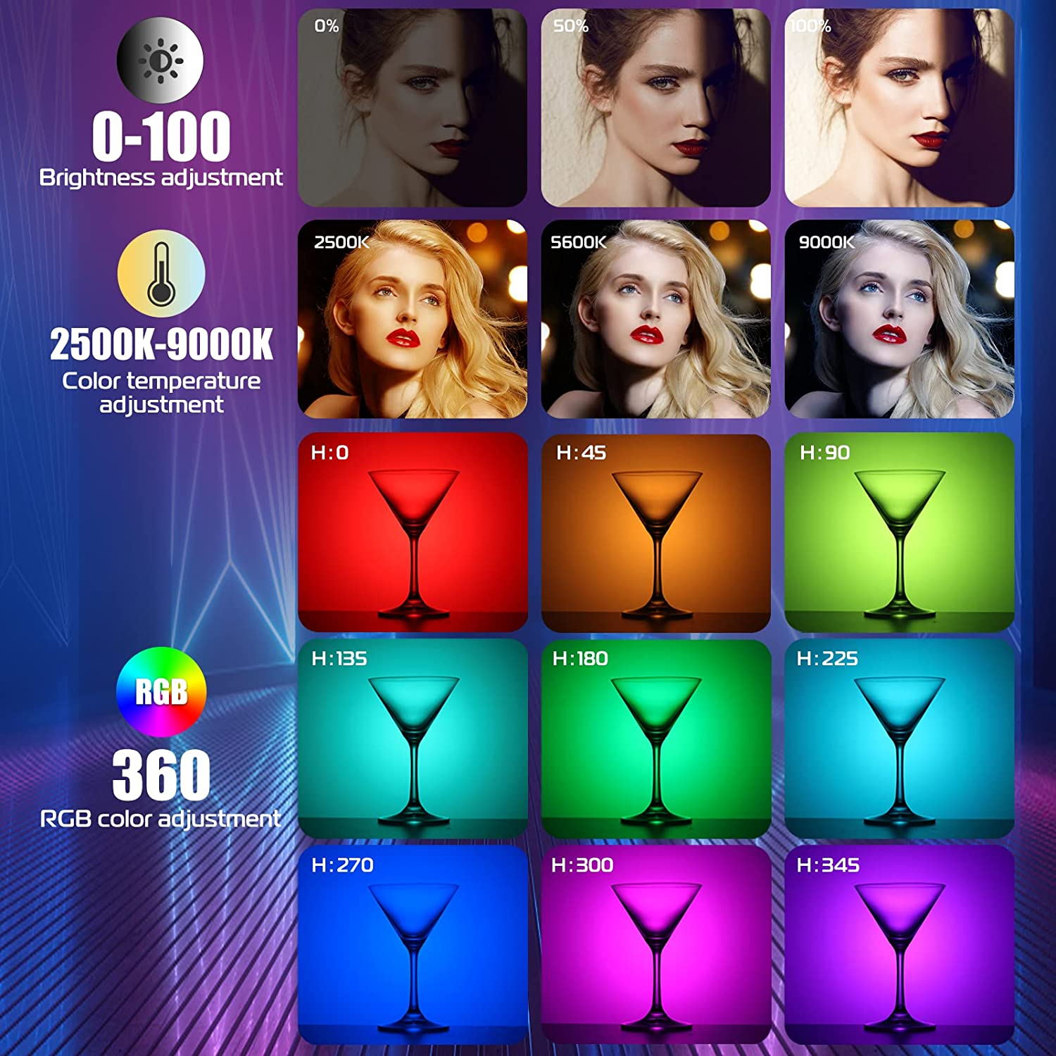 ULANZI VL120 RGB LED Video Light, 360&deg; Full Color Portable Camera Light, CRI 95+ 2500-9000K Dimmable Panel Lamp W LCD, 3100Mah Rechargeable DSLR Lighting for Vlogging, Photography, Video Conference image number 5