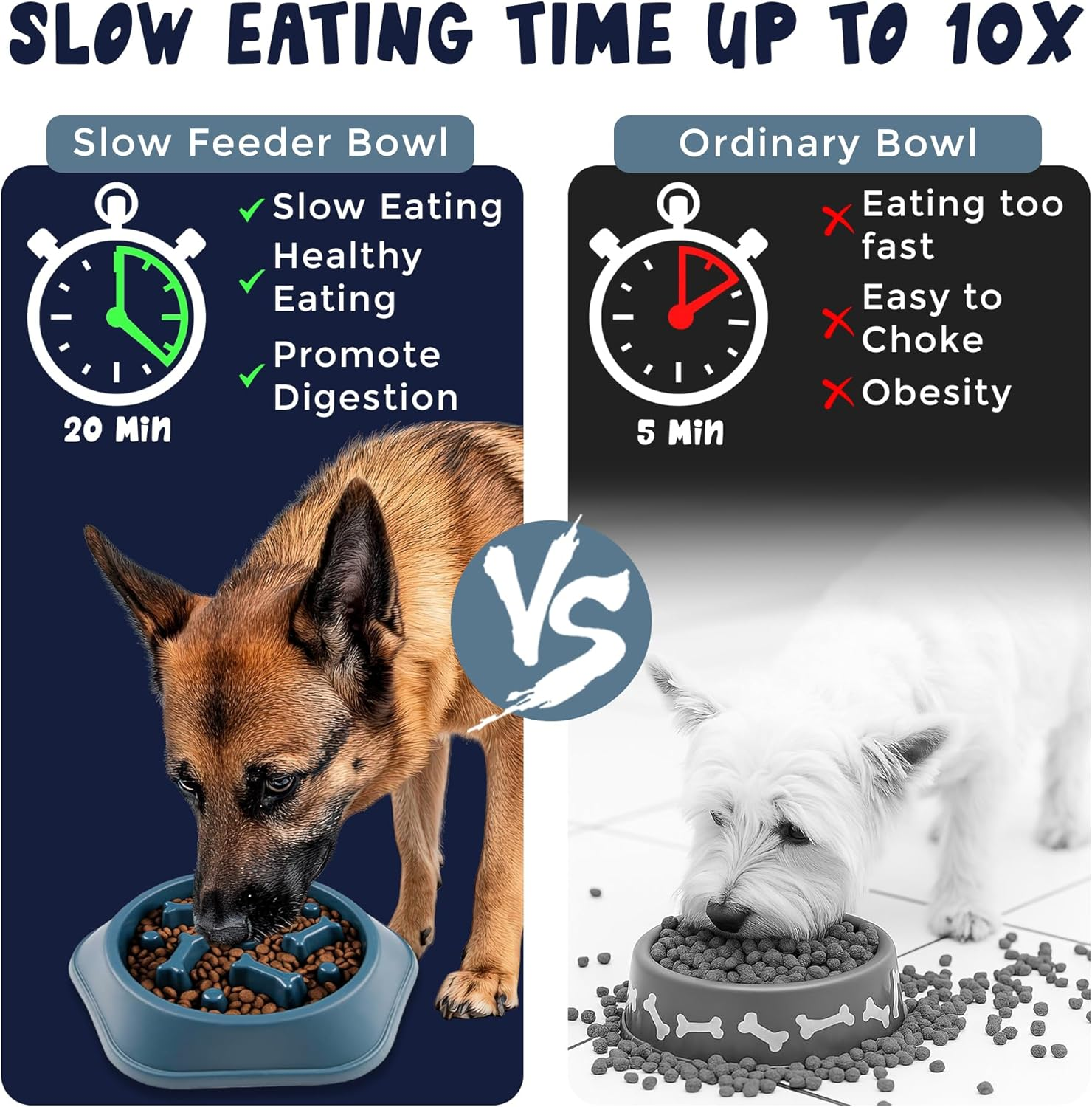 Slow Feeder Dog Bowl for Small, Medium & Large Dogs &ndash; Maze Design Encourages Slow Eating & Healthy Digestion &ndash; Non-Slip, Easy to Clean, Food-Grade PP Material &ndash; Blue image number 4