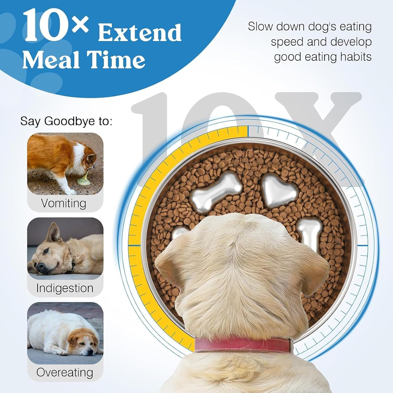 Slow Feeder Dog Bowls, 304 Stainless Steel Dog Slow Feeder Bowl 5 Cups Metal Dog Food Bowl with Non-Slip Base Bloat Stop Slow Eating Dog Bowl for Medium & Large Breed, Dishwasher Safe image number 4