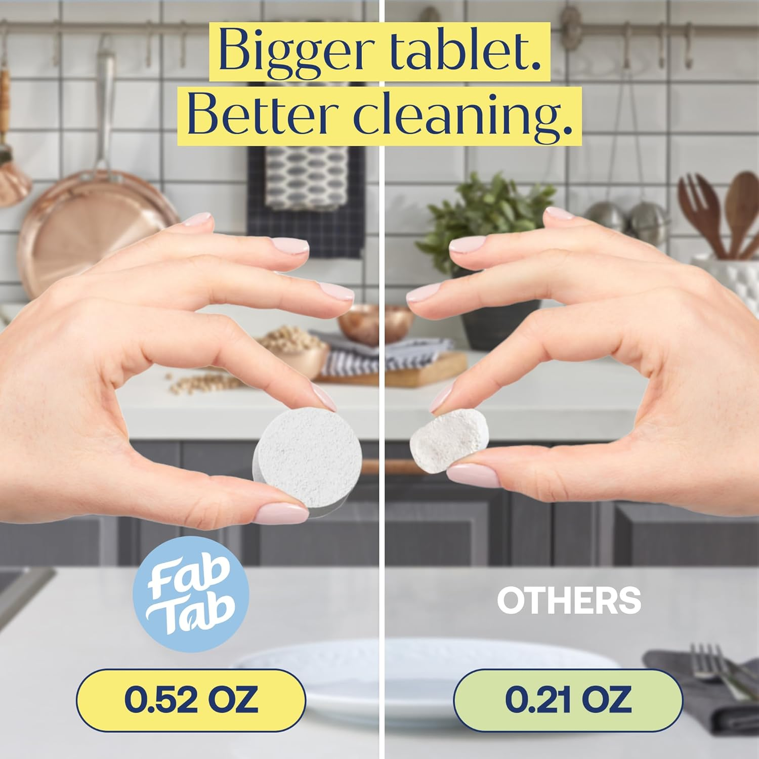 Fab Tab Dishwasher Tablets, Unscented, a Plastic Free Dishwasher Pod Alternative, Powers through Grease, Leaves No Residue, Safe for the Whole Family, Individually Wrapped image number 2