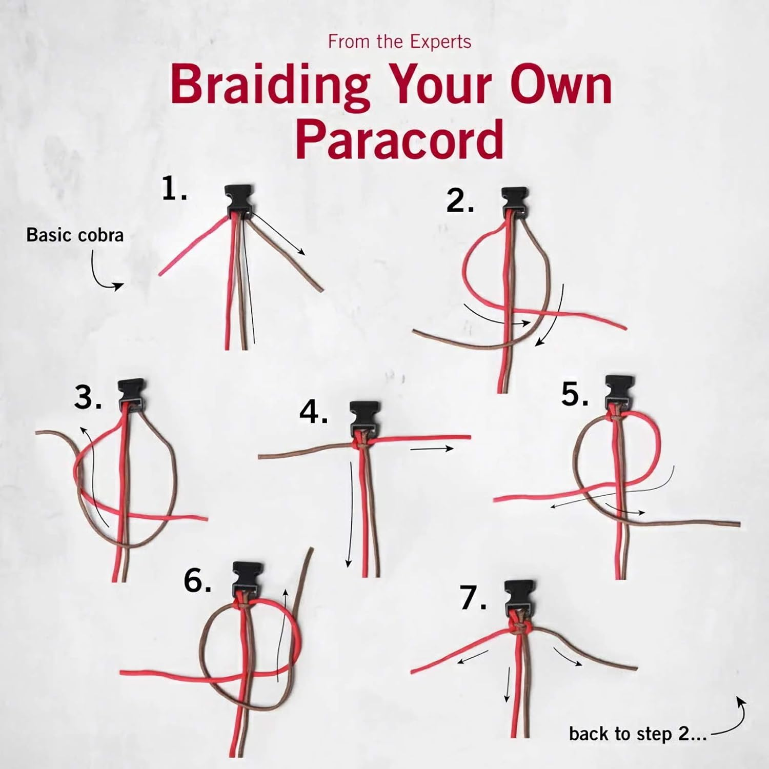 Victorinox Hunter Pro Paracord Pendant