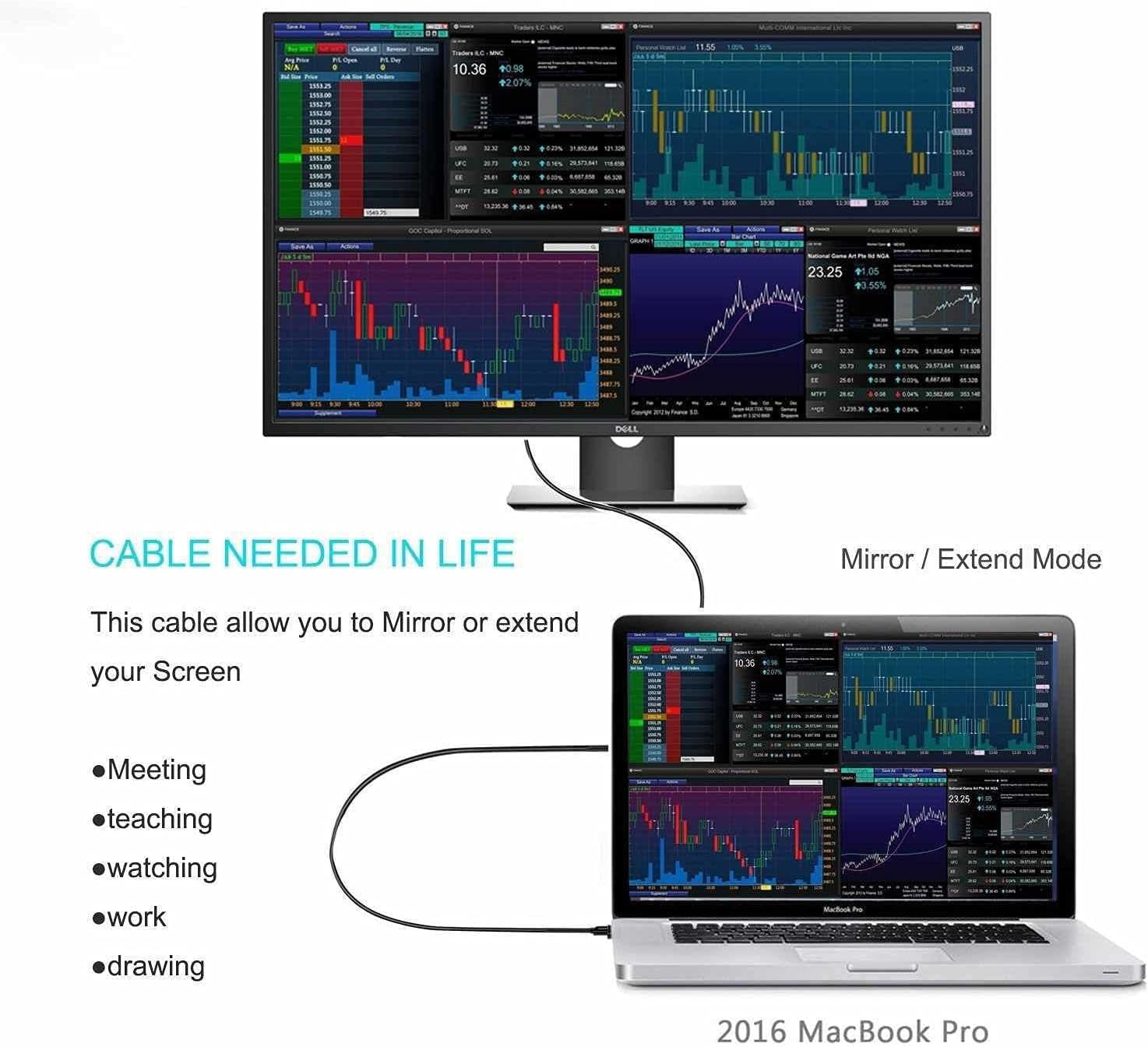 TAVICE USB Type-C to DP Adapter Compatible for Macbook Pro 2018/2017, Macbook Air/Ipad Pro 2018, Samsung Galaxy S10/S9, Surface Book 2 and More image number 4