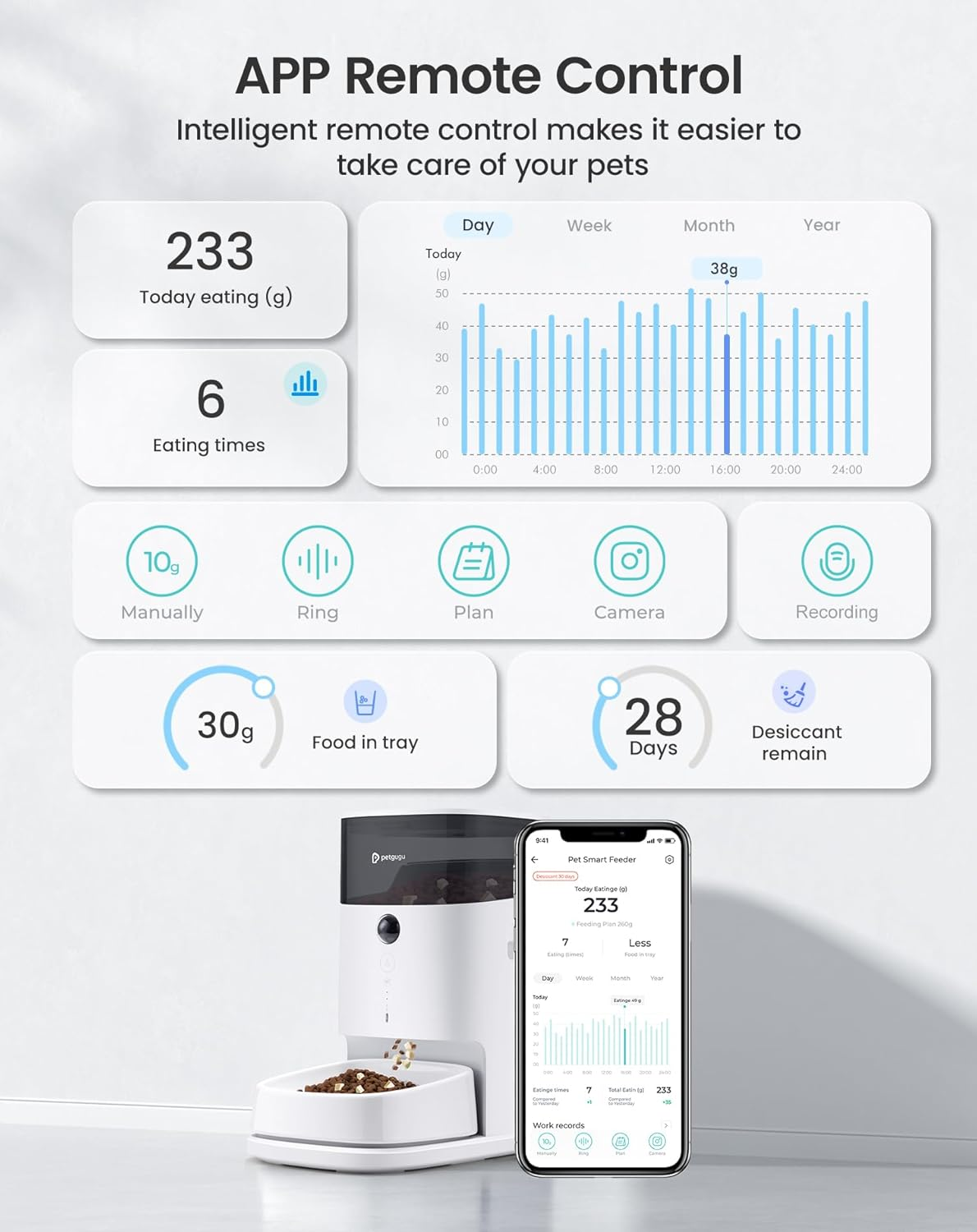 PETGUGU Smart Automatic Cat Feeder, 3.5 Liter Automatic Dog Feeder with Video and Voice Call, Ceramic Bowl, Customized Timed Feeding, Easy Removal for Cleaning (PF2) image number 5