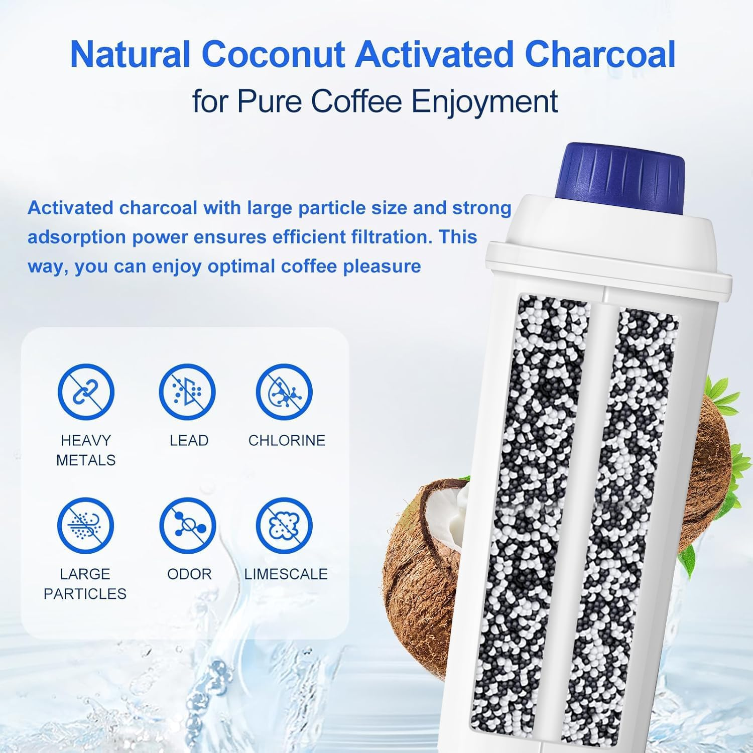 Molifal Coffee Machine Filter, Water Filter Replacement Compatible with Delonghi ECAM Series, Dinamica, Cappuccino System, Magnifica, ETAM Autentica, Various Models from Esam (6) image number 3