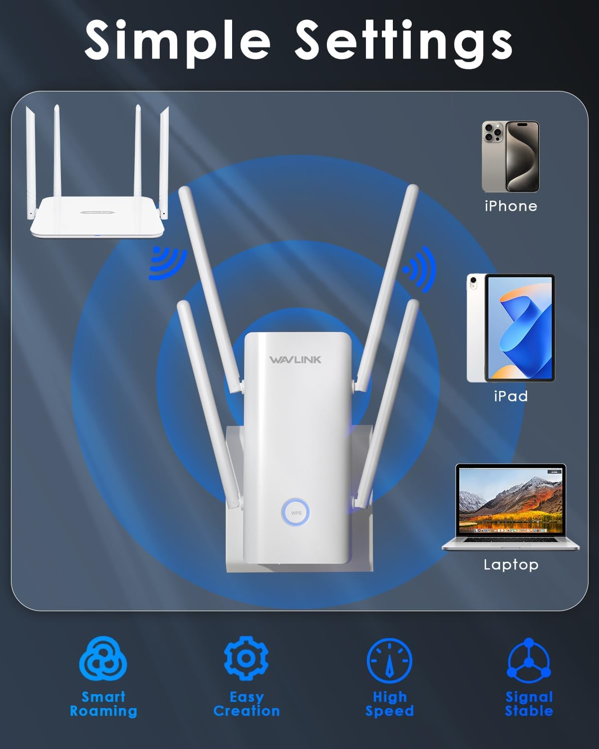 WAVLINK AX3000 Wifi 6 Extender - Internet Extender Wifi Booster with 5 High-Gain Antennas & Beamforming, Dual Band Whole Home Coverage, Gigabit Port, Repeater/Ap/Router Mode for 256 Devices image number 4