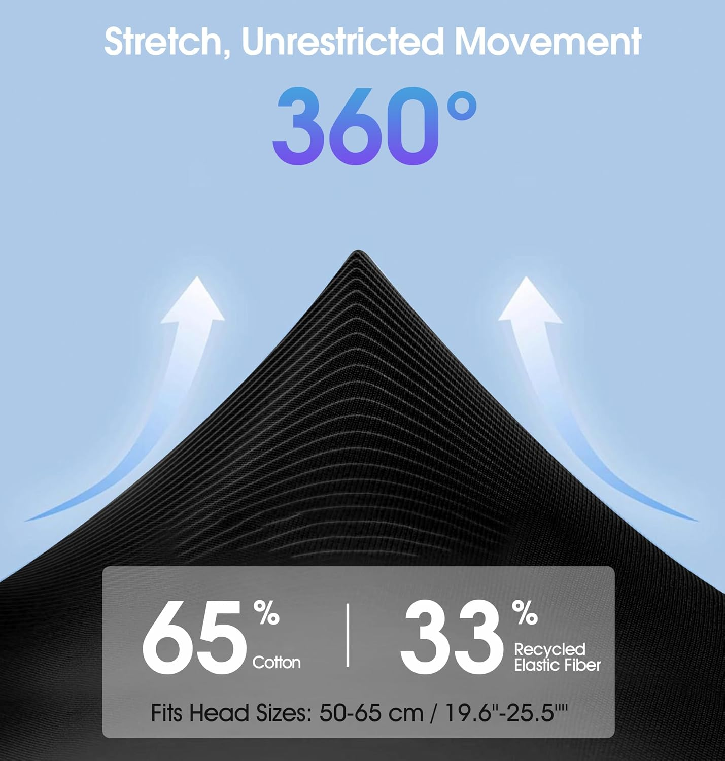 TOPOINT Sleep Headphones Headband Bluetooth 5.4 Sports Headband Earphones Sleeping Bluetooth Wireless with USB C for Women Men Sports Gifts Workout Jogging Yoga Insomnia Air Travel Meditation