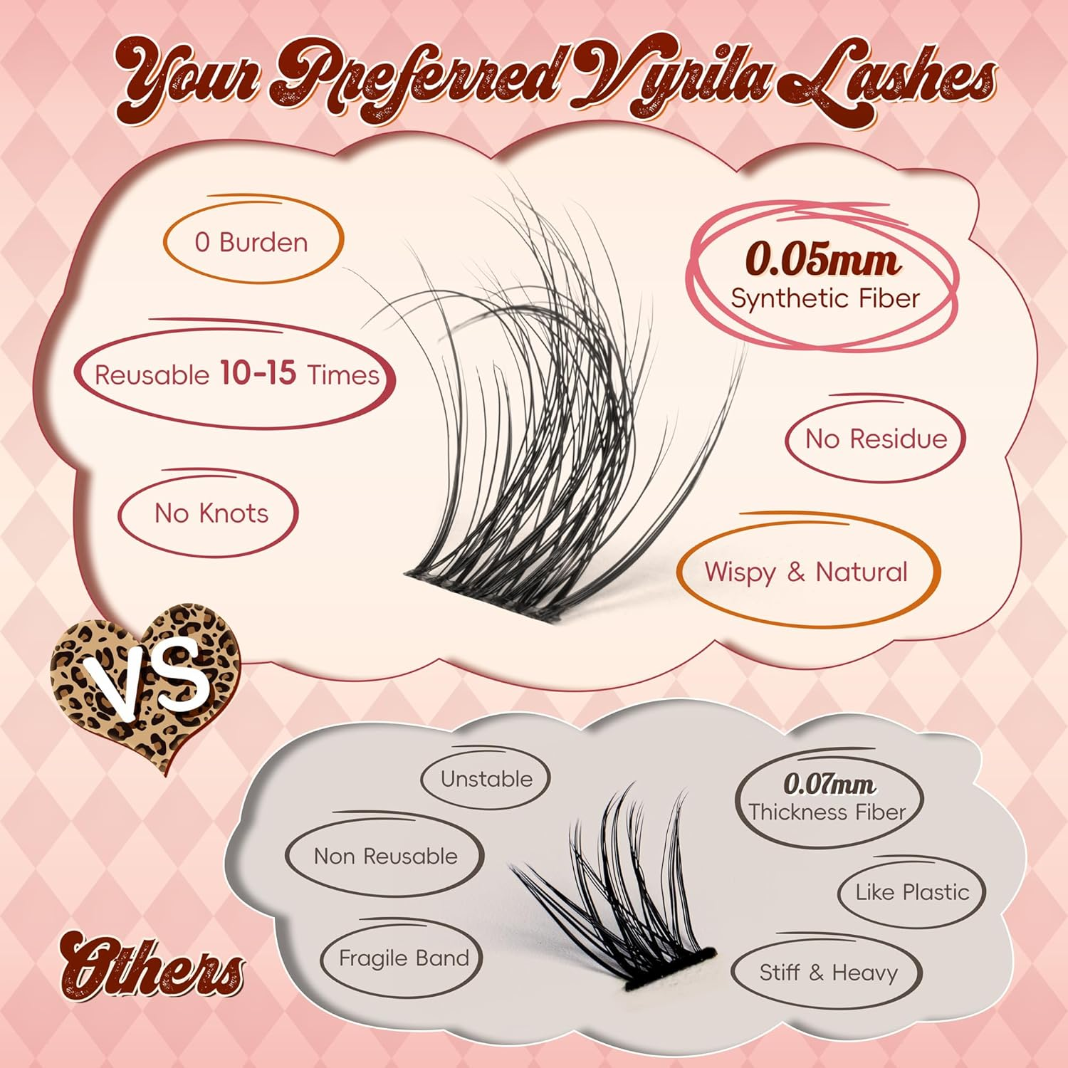 Lash Clusters 0.05Mm PBT Fiber Eyelash Clusters, 0.1Mm Superfine Invisiband D Curl Diy Lash Extension, 96Pcs 8-16Mm Individual like Eyelash Extensions (Velvet-D-8-16Mix) image number 4