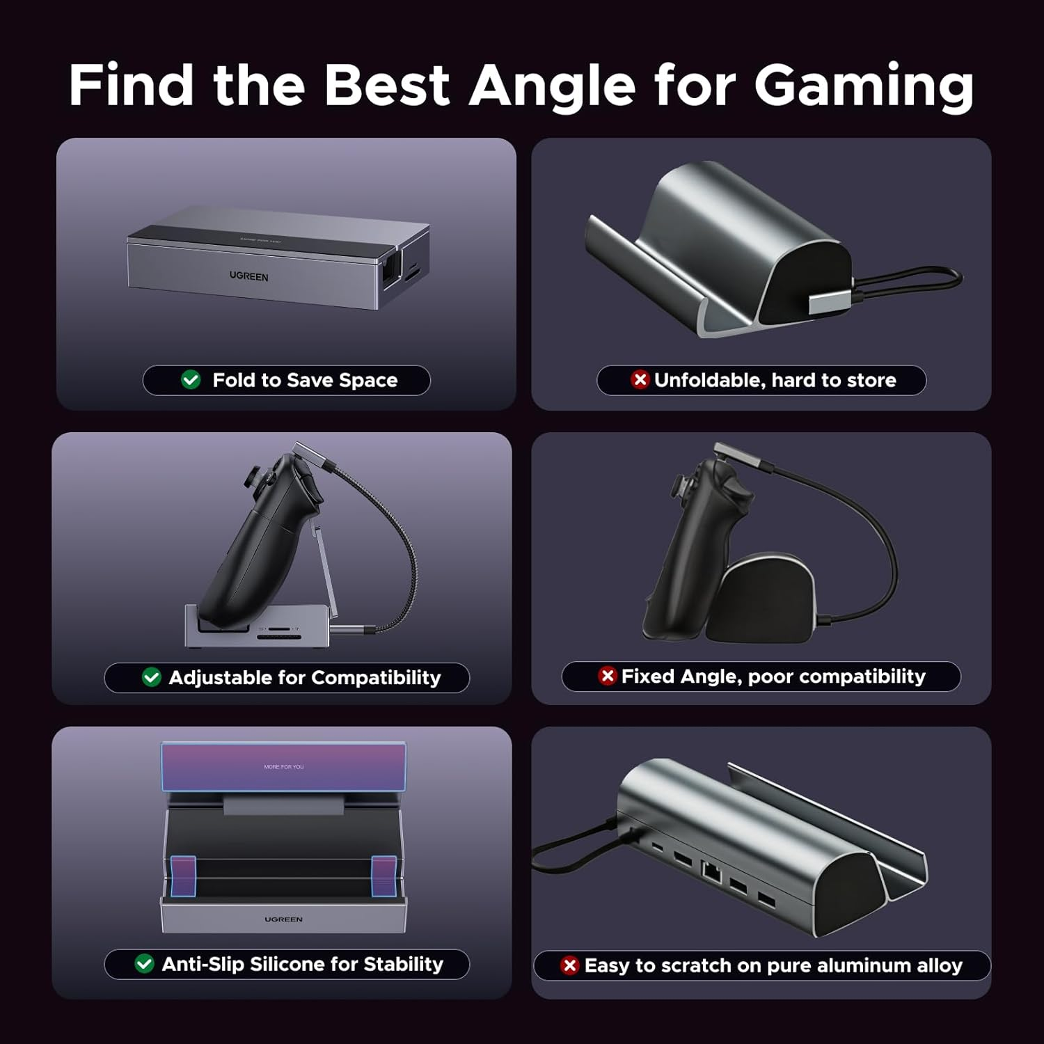 UGREEN Steam Deck Dock 9-In-1 with 4K@120Hz Displayport, Adjustable& Foldable Stand, 100W PD, 10Gbps Type A&C Data, Ethernet, SD/TF Docking Station for Steam Deck OLED, ROG Ally X, Legion Go, MSI Claw image number 6