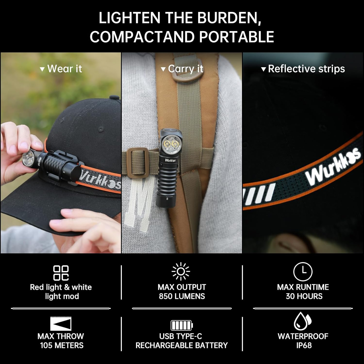 Wurkkos HD12 Mini Angle Light Flashlight with Red Beam,Usb C Rechargeable Headlamp with Simple Ui/Adjustable Headband,Magnetic Flashlight IP68 Waterproof Flashlight for Home,Repair,Camping,Hiking image number 2