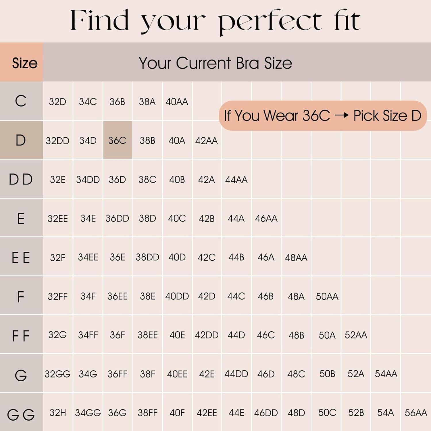 Vollencn Straps on Silicone Breast Forms,Fake Breast with Straps for Mastectomy Patient Crossdresser Transwomen Cosplay image number 2