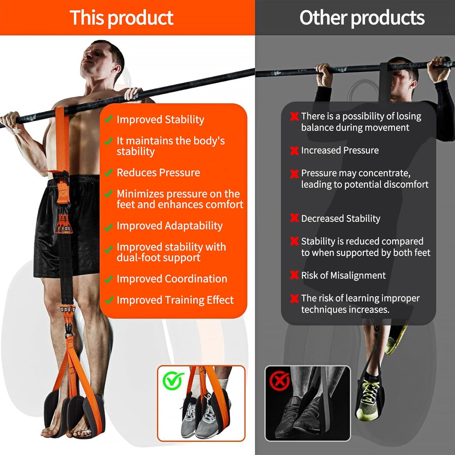 ZAOZAOLLND Pull up Assistance Bands,Adjustable Heavy-Duty Resistance Bands,Adjustable Weight/Size with Fabric Feet/Knee Rest, Bands for Pull up Assist for Strength Training image number 5