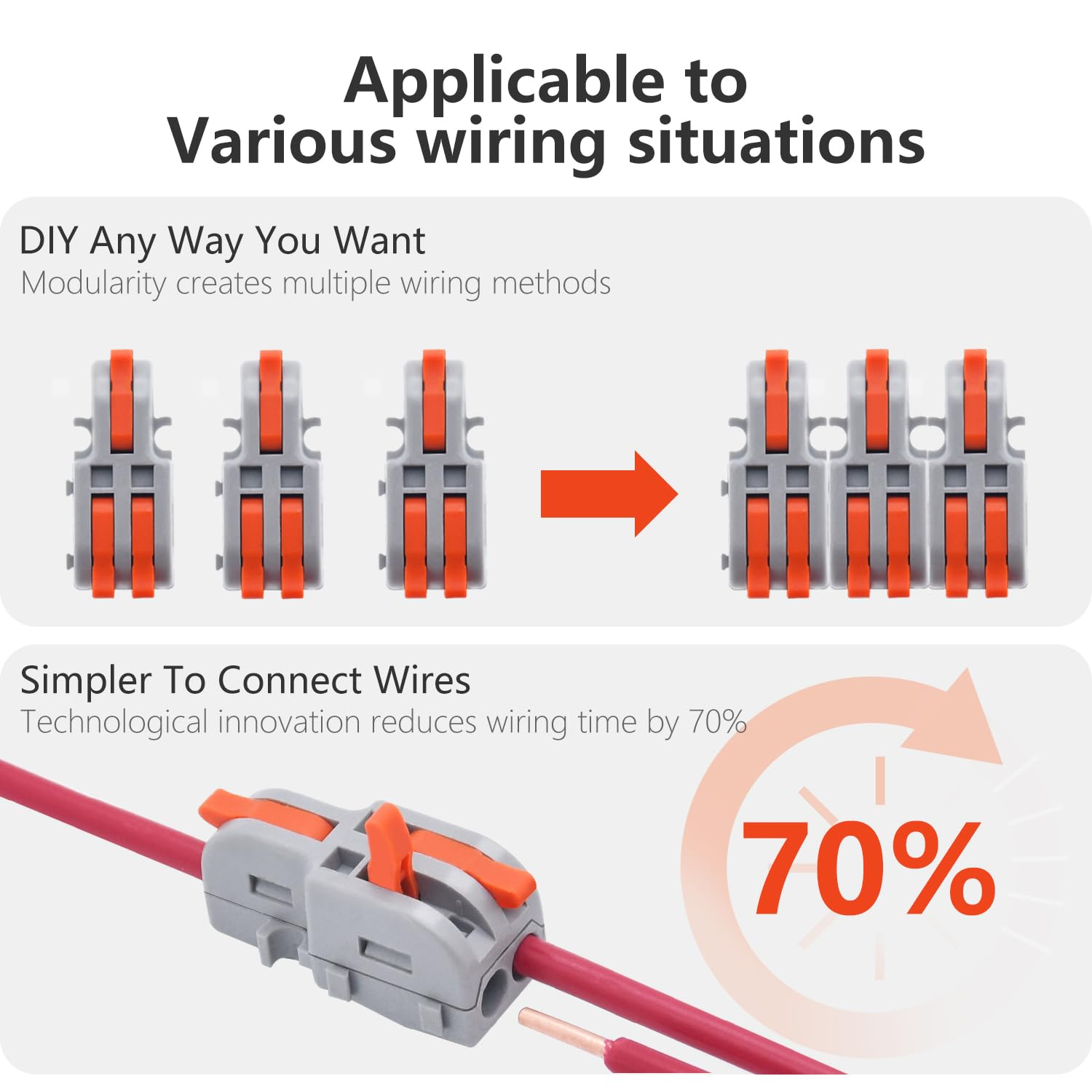 XALXMAW 22Pcs Lever Wire Connectors, 1 in 2 Out DIY Mini Splicing Compact Splitter Docking Terminal Block Electrical Connectors, 24-12 AWG image number 3