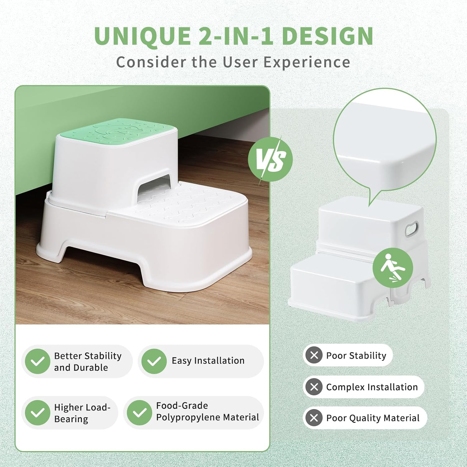 Mangohood Step Stools for Kids - Double up Toddlers Stool Multifunctional Toilet Stepping Stool for Kids Anti-Slip Step Stool for Bathroom Sink, Potty Training, Kitchen (Green-1Pack) image number 2