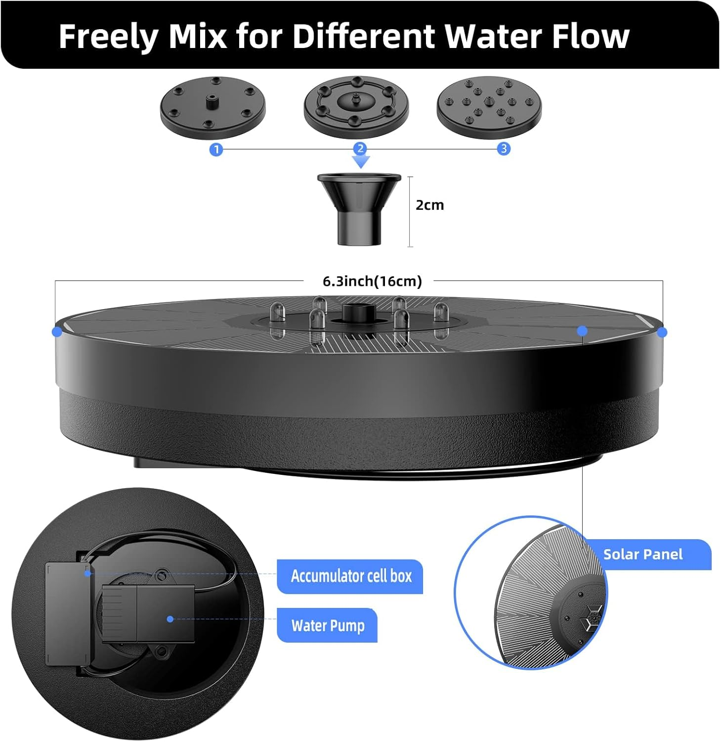 Solar Fountain Water Pump with 7 Color LED Lights, Upgrade 2.5W Solar Fountain with 7 Nozzle, Free Standing Floating Solar Powered Water Fountain Pump for Bird Baths, Ponds, Patios, and Pools image number 3