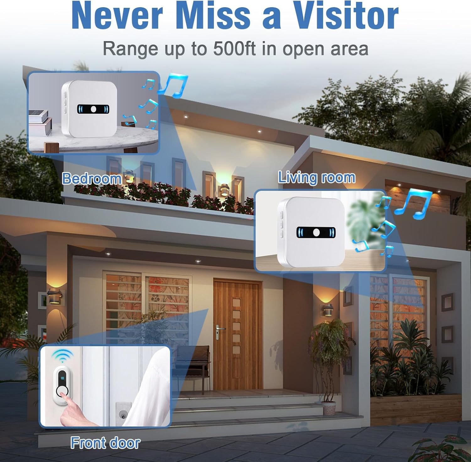 DAYTECH Wireless Doorbell Chimes, Portable Door Chime for Home Entry Remote Door Bell Ringer with 5 Adjustable Volume Levels and 20 Chimes, 1 Transmitter 2 Receivers image number 2