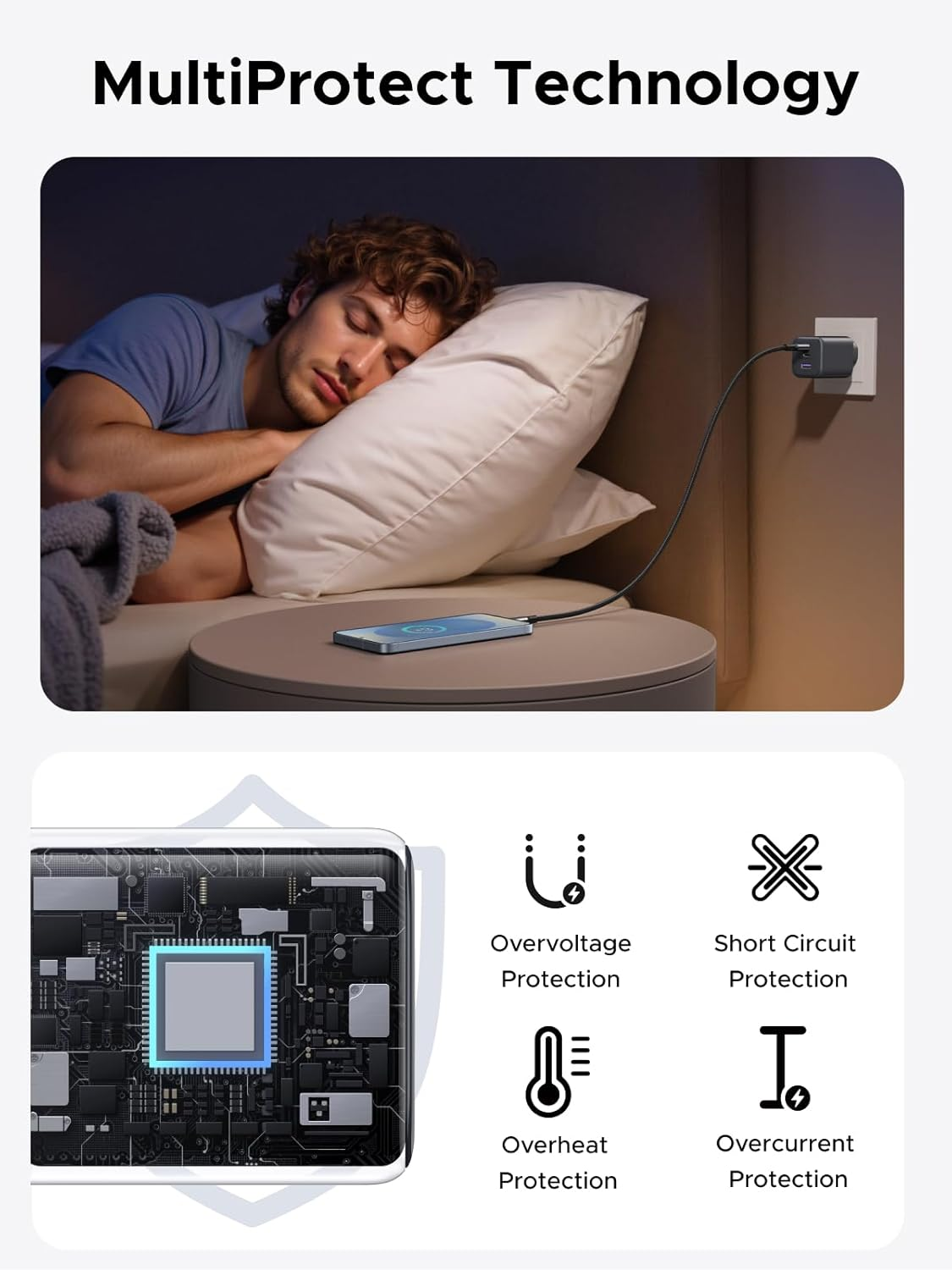 UGREEN 45W USB C Charger 3 Ports Gan Fast Charging Block, PD3.0 Compact Power Adapter AU Plug for Macbook Air, Ipad Pro, Iphone 17 Pro Max/Iphone Air/16/15, Galaxy S25 Ultra (PPS 45W), Pixel 10 Pro XL image number 4