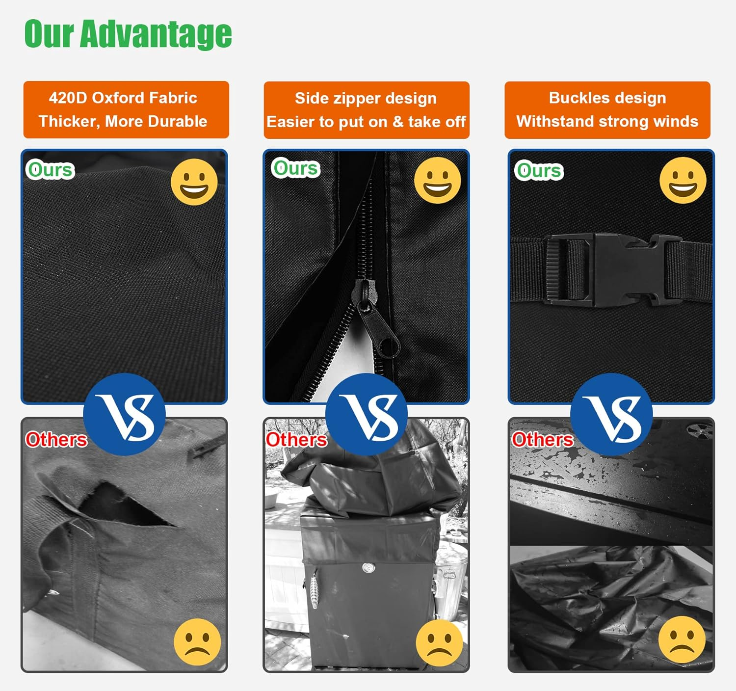 WOMACO Smoker Cover for Pit Boss 4/5/7 Pro - Series, PBV4PS1, PBV5PW1, PBV4PS2, Heavy Duty Waterproof Vertical Pellet BBQ Smoker Grill Cover (26.5" W X 26.5" D X 53" H, Black) image number 6